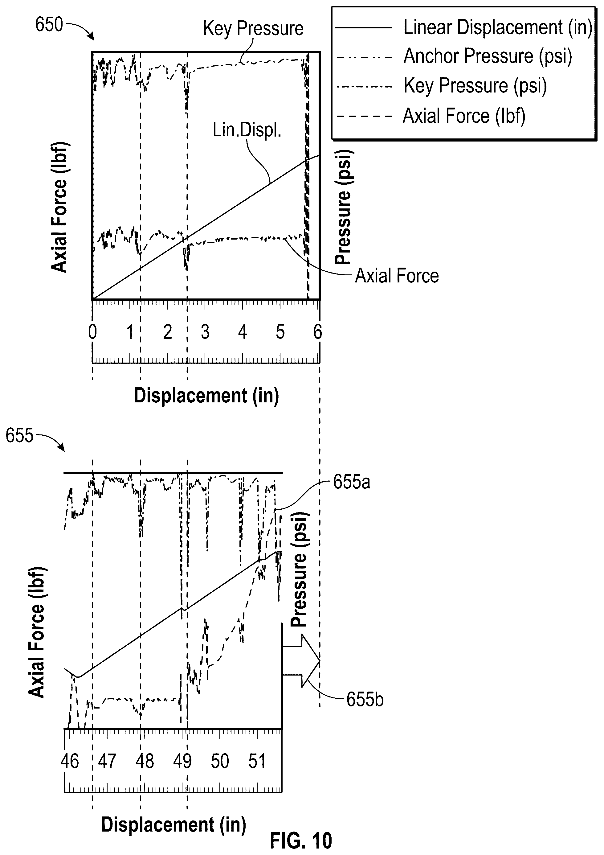 Patent US12339638 Figure 10 – Normalized shifting visualizer