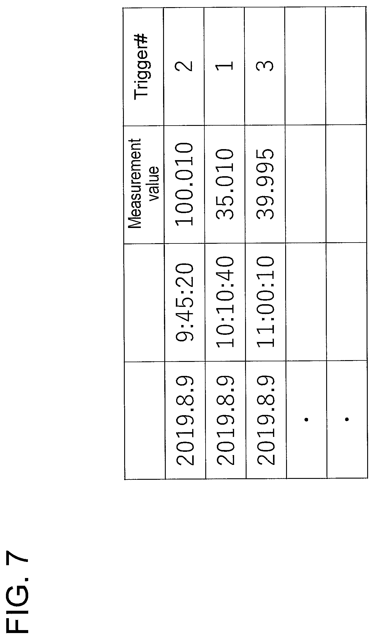 Patent US12339639 Figure 7 – Controller, machine tool, calculation method, and non-transitory computer readable storage medium