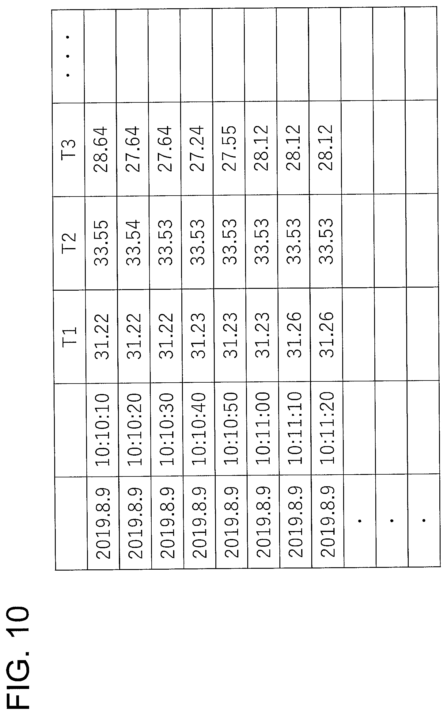 Patent US12339639 Figure 10 – Controller, machine tool, calculation method, and non-transitory computer readable storage medium