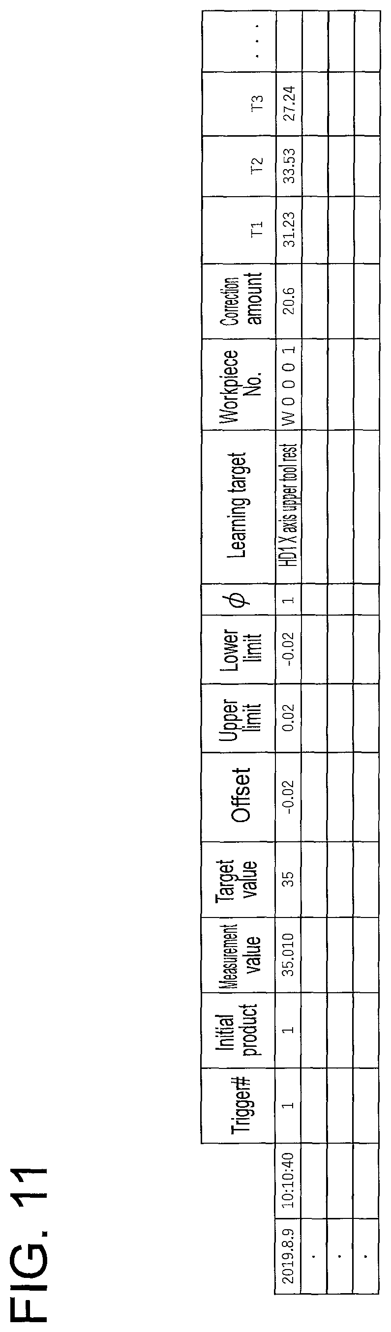 Patent US12339639 Figure 11 – Controller, machine tool, calculation method, and non-transitory computer readable storage medium
