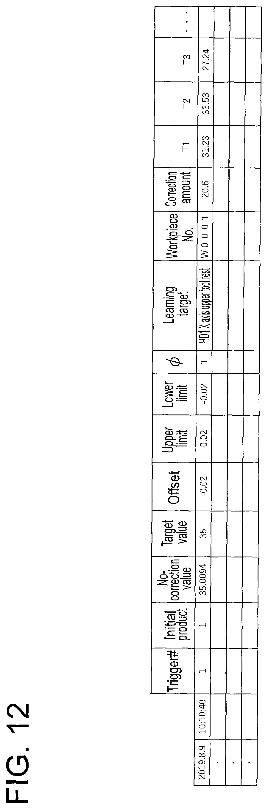 Patent US12339639 Figure 12 – Controller, machine tool, calculation method, and non-transitory computer readable storage medium