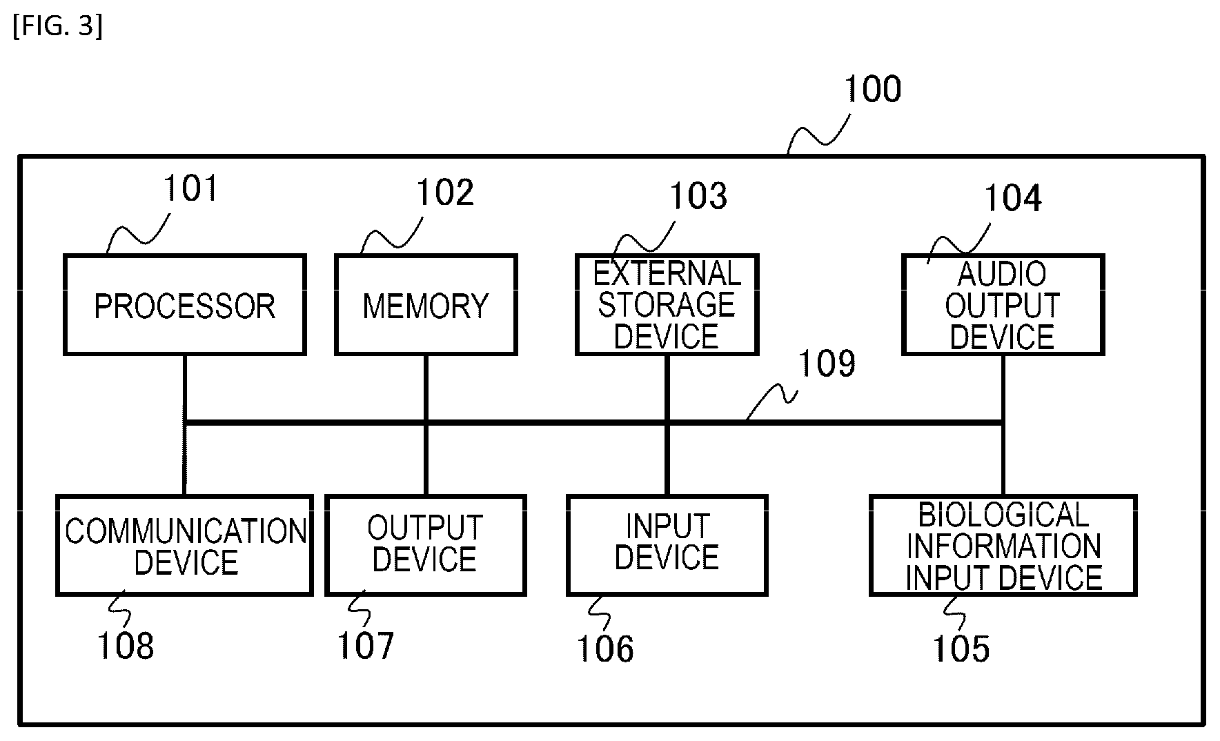 Patent US12339641 Figure 3 – Distributed system and data transmission method