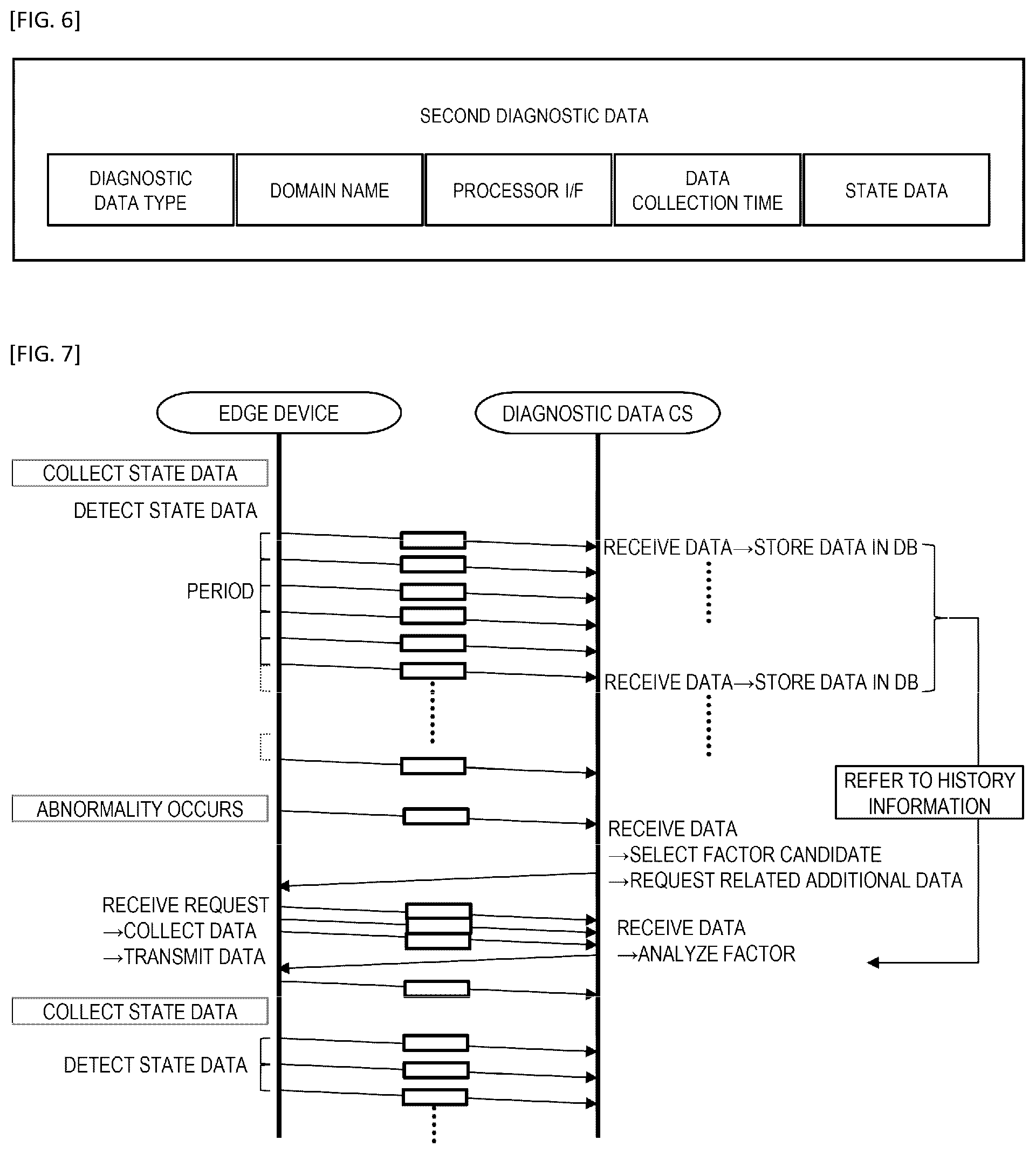 Patent US12339641 Figure 6 – Distributed system and data transmission method