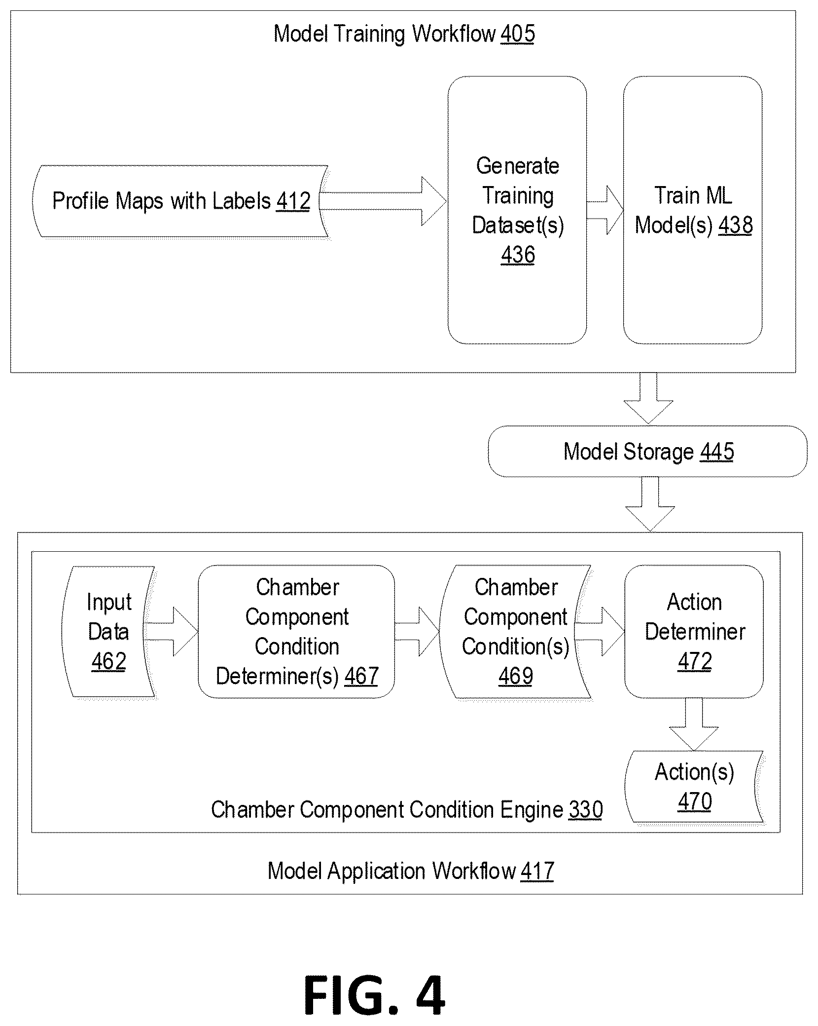 Patent US12339645 Figure 6 – Estimation of chamber component conditions using substrate measurements