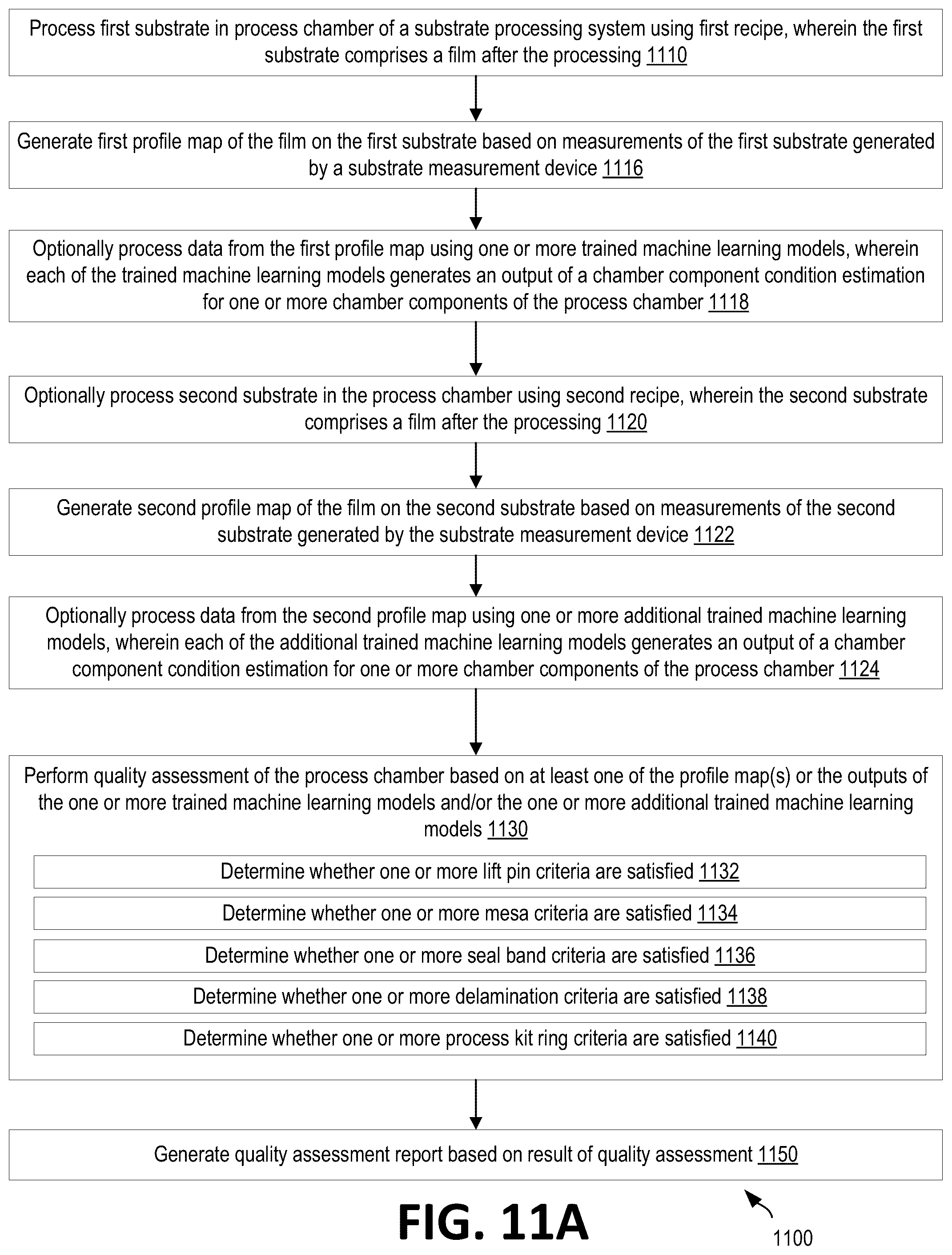 Patent US12339645 Figure 13 – Estimation of chamber component conditions using substrate measurements