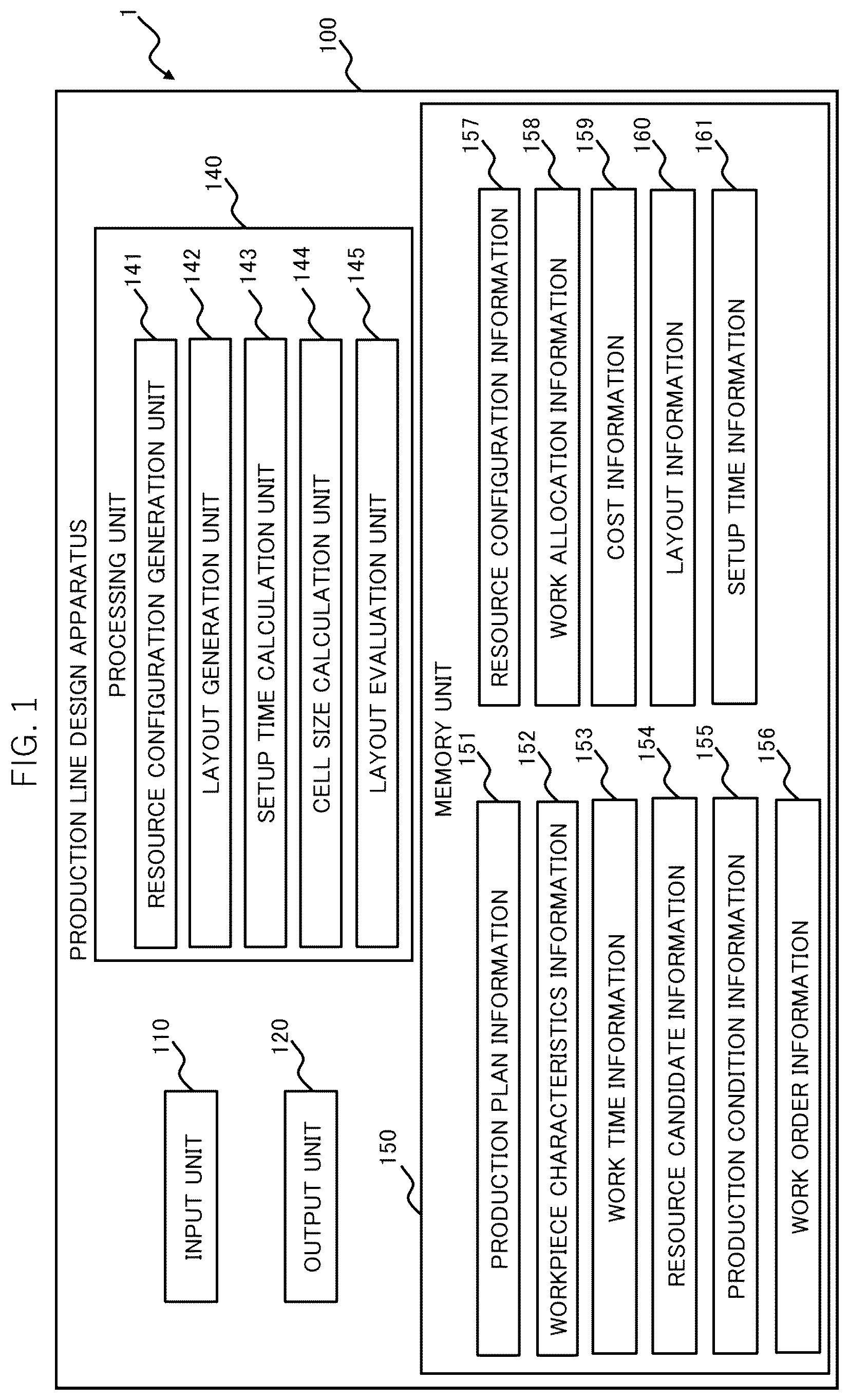 Patent US12339647 Figure 1 – Production line design apparatus, production line design system, and production line design method