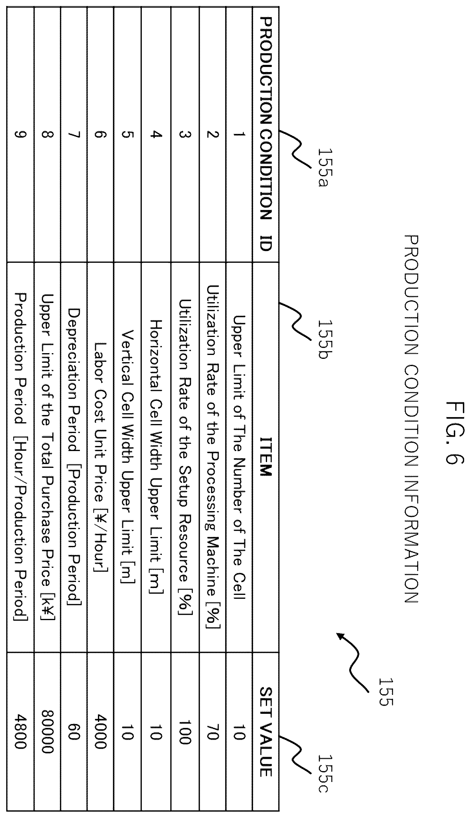 Patent US12339647 Figure 7 – Production line design apparatus, production line design system, and production line design method