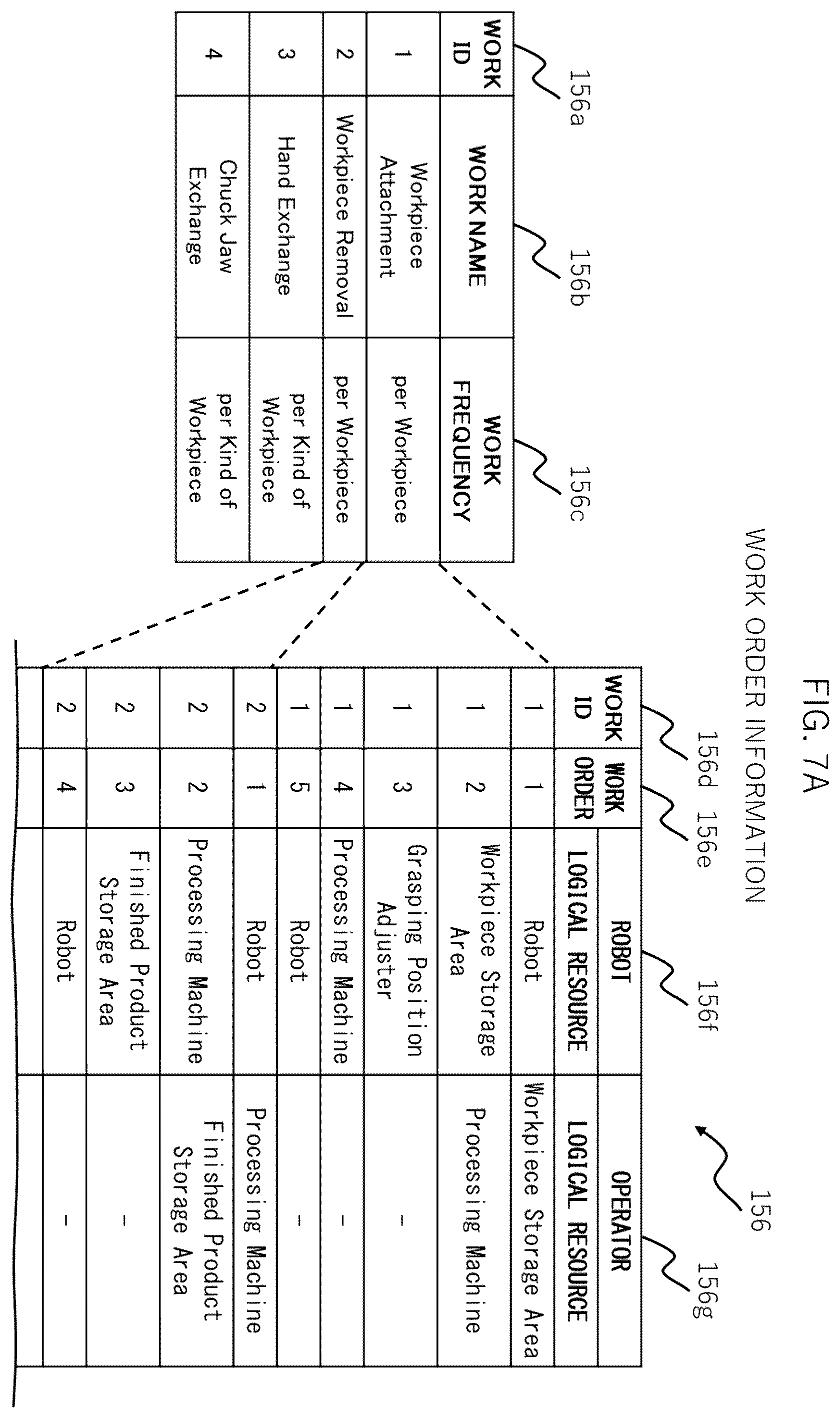 Patent US12339647 Figure 8 – Production line design apparatus, production line design system, and production line design method