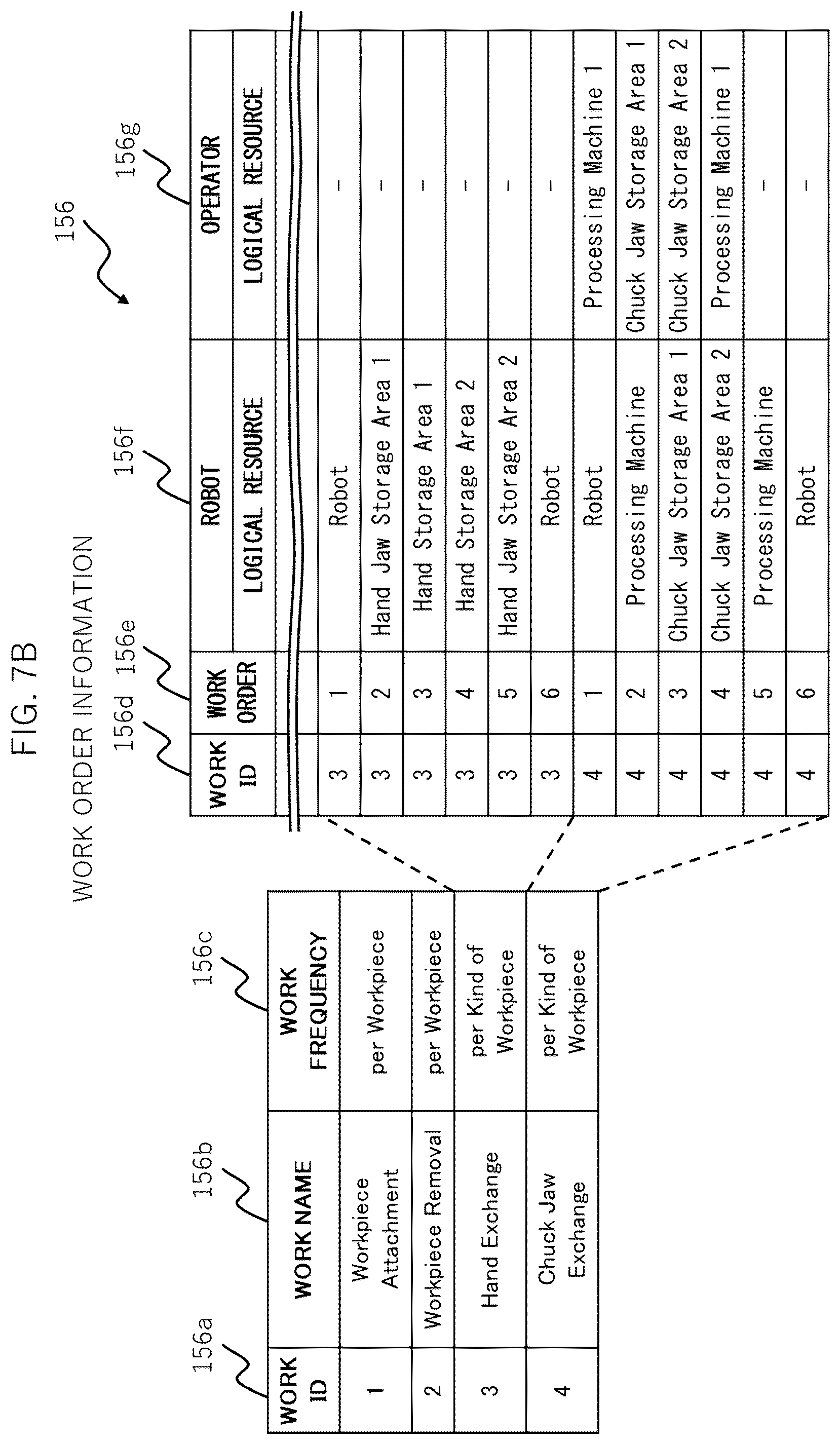 Patent US12339647 Figure 9 – Production line design apparatus, production line design system, and production line design method