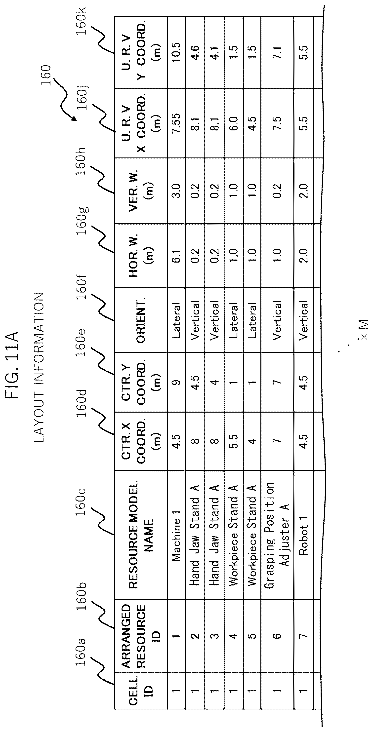 Patent US12339647 Figure 13 – Production line design apparatus, production line design system, and production line design method