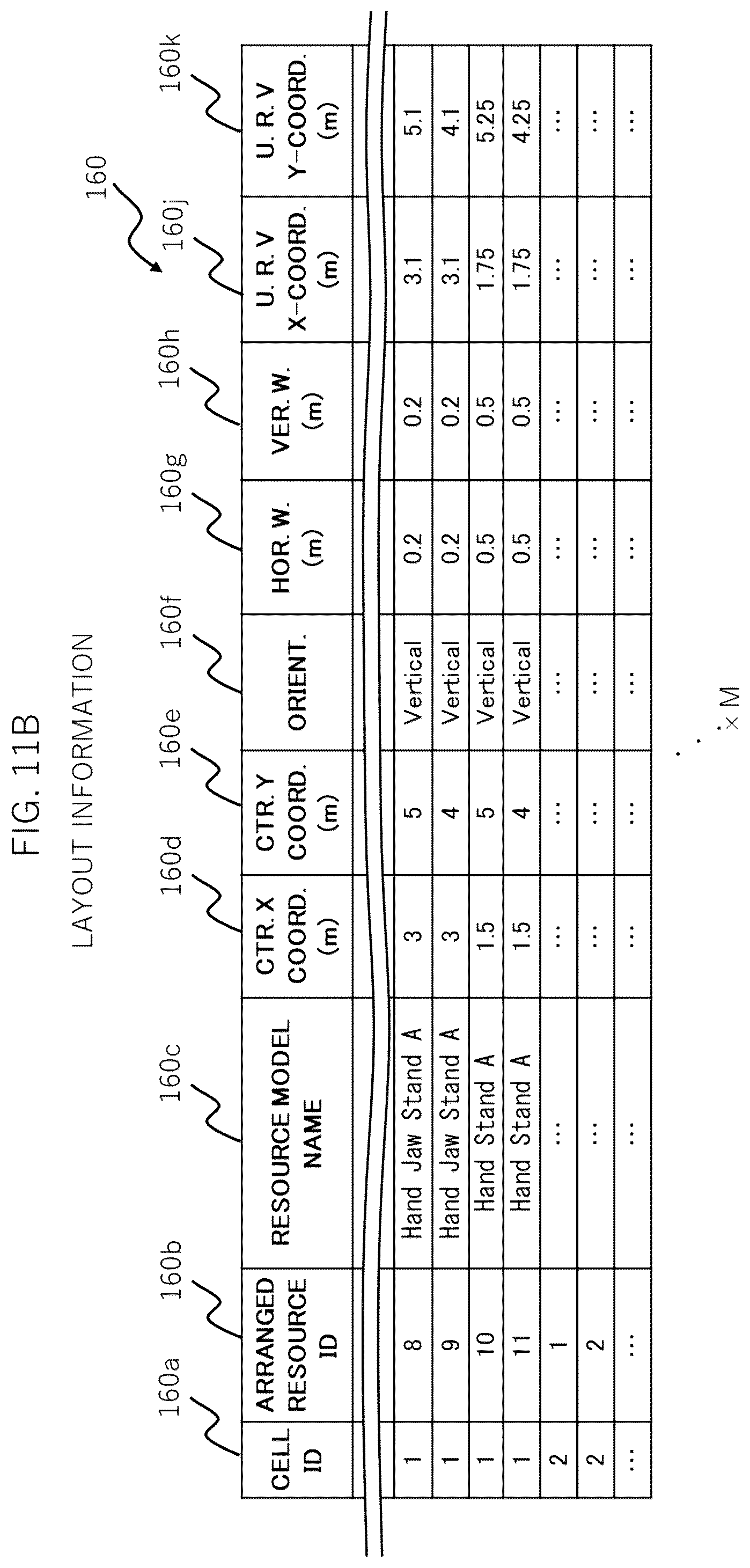 Patent US12339647 Figure 14 – Production line design apparatus, production line design system, and production line design method