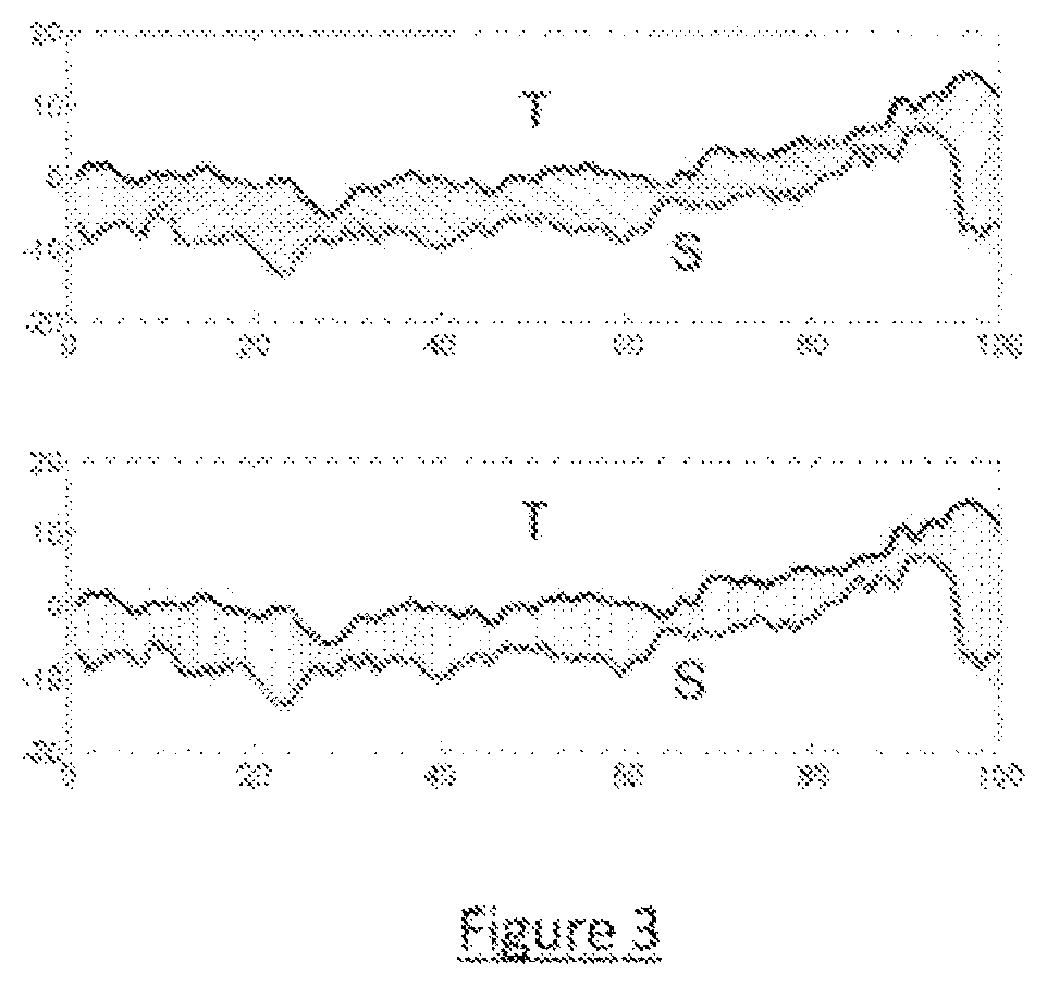 Patent US12339653 Figure 2 – Method for processing flight data