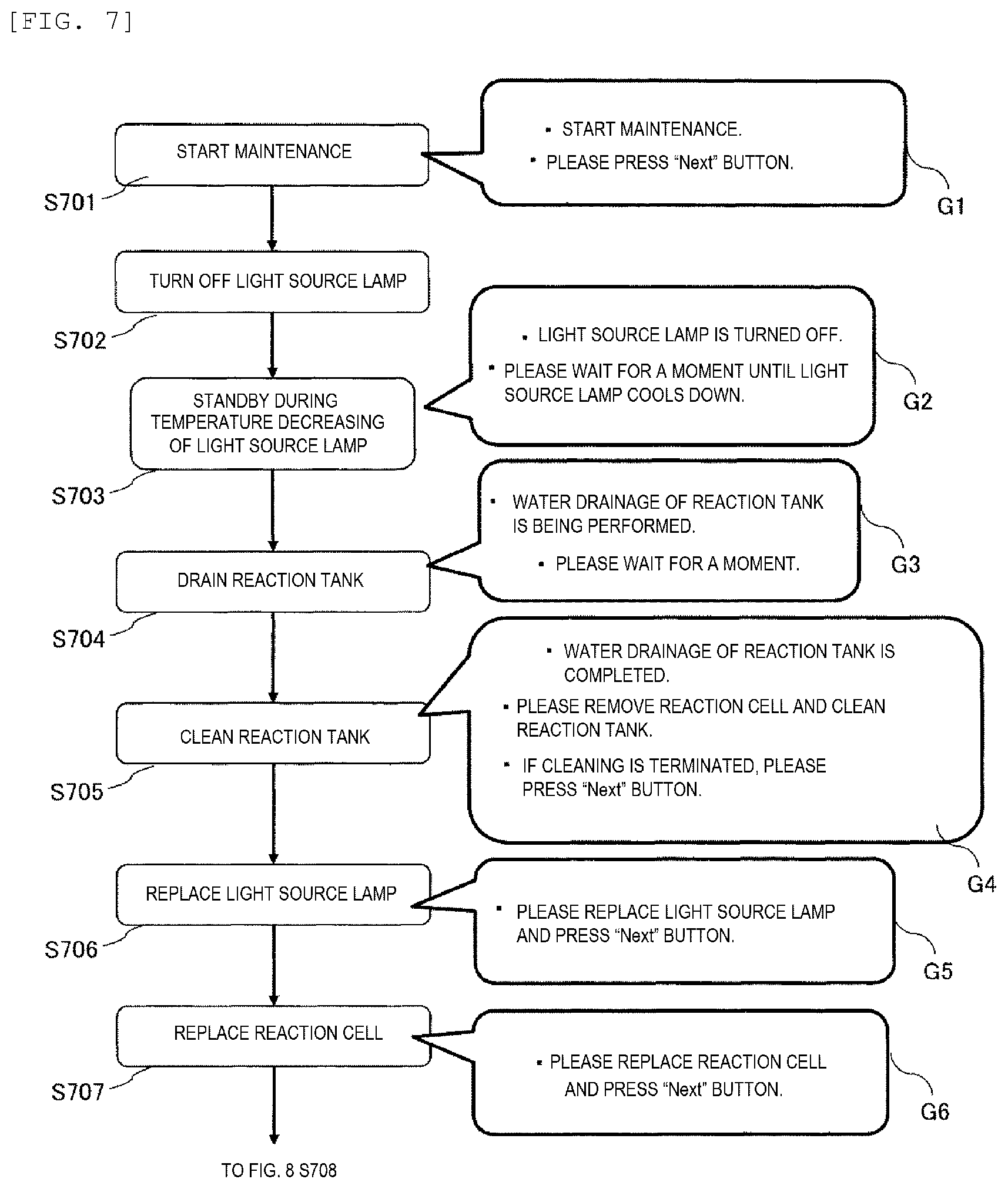 Patent US12339655 Figure 7 – Automatic analysis device and maintenance guide method in automatic analysis device