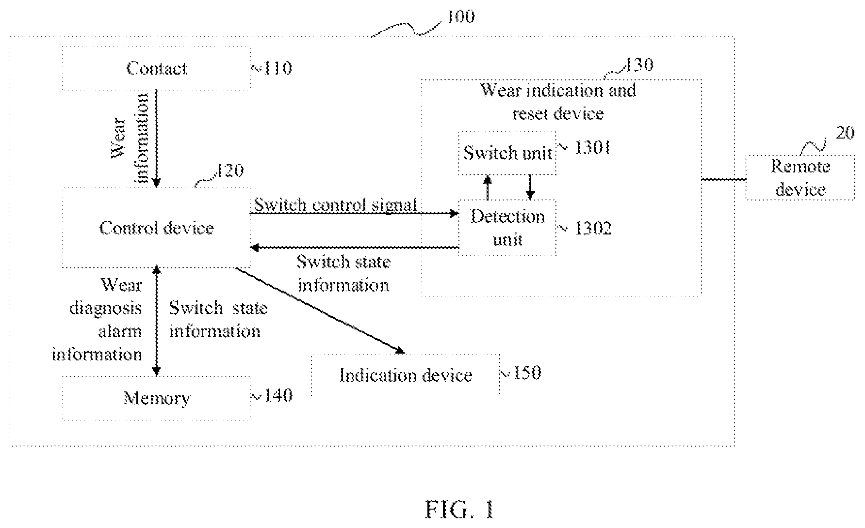 Patent US12339656 Figure 1 – Contactor and operation method thereof