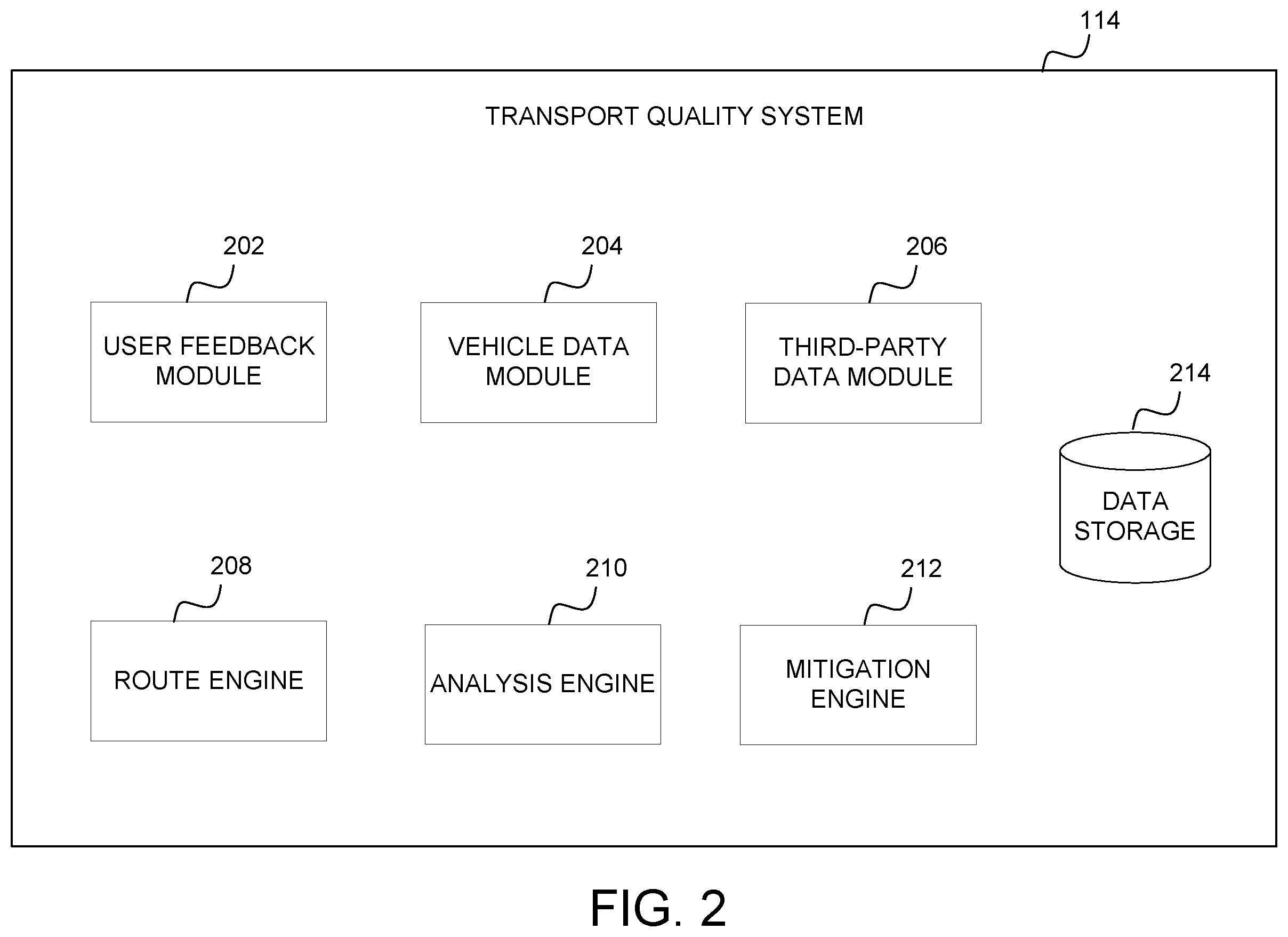 Patent US12339661 Figure 2 – Aerial ride quality improvement system using feedback