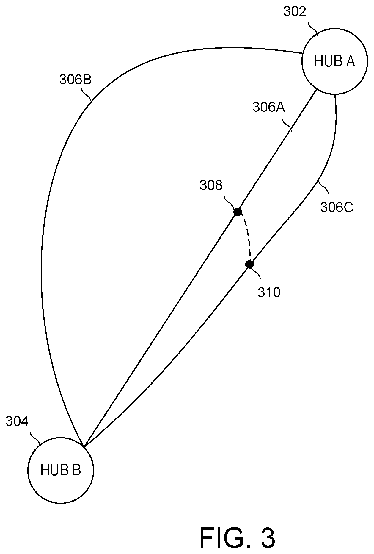 Patent US12339661 Figure 3 – Aerial ride quality improvement system using feedback