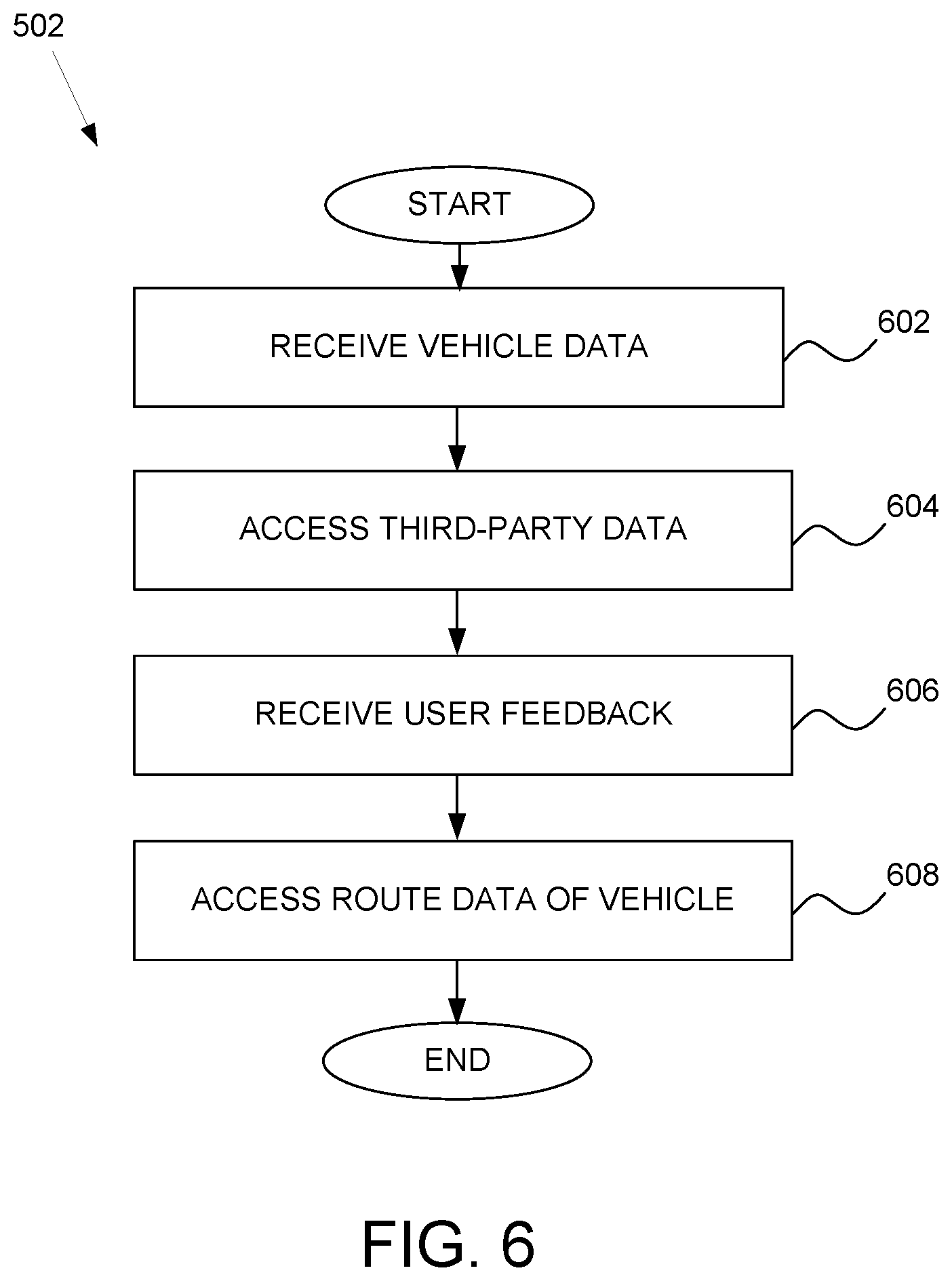Patent US12339661 Figure 6 – Aerial ride quality improvement system using feedback