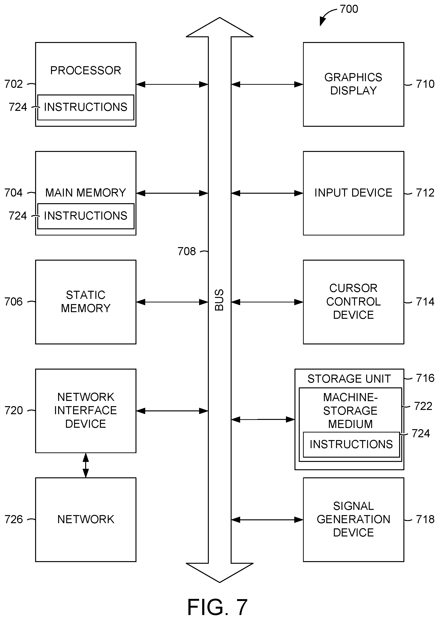 Patent US12339661 Figure 7 – Aerial ride quality improvement system using feedback