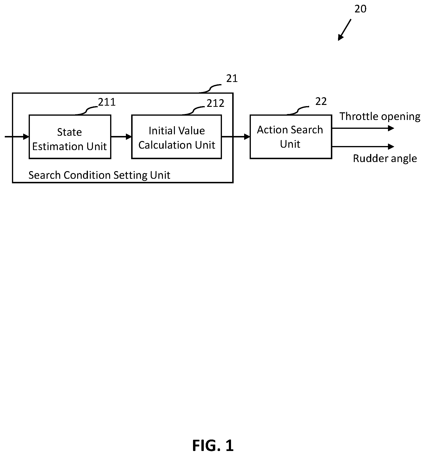 Patent US12339662 Figure 1 – Ship control device, ship control method, and ship control program