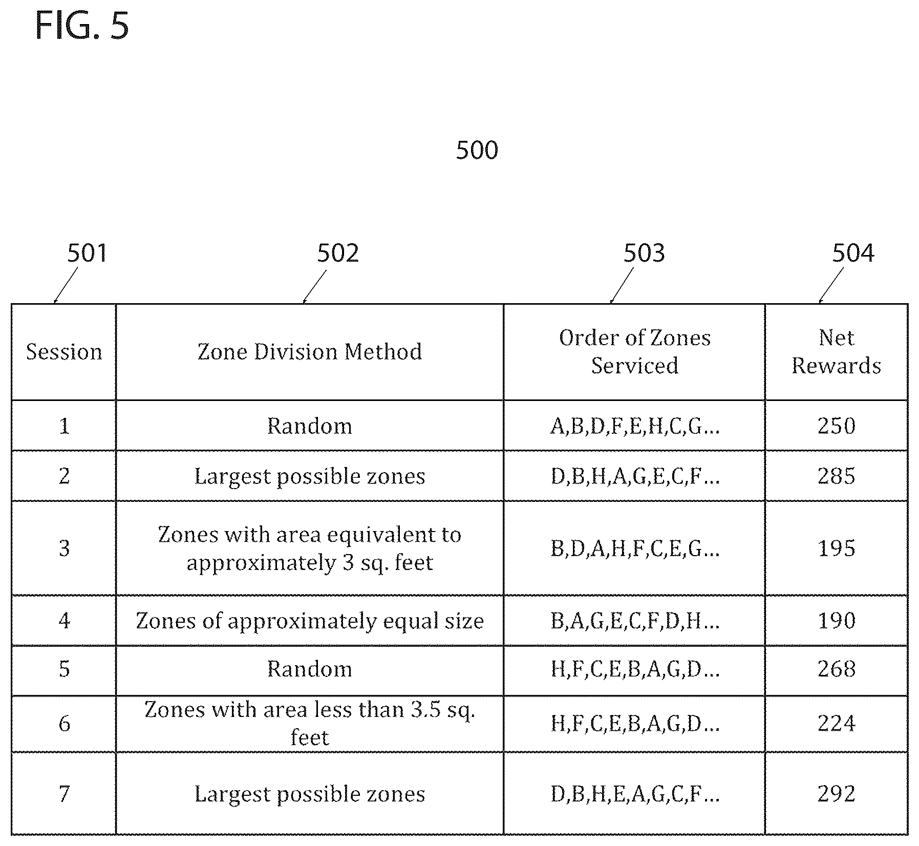 Patent US12339664 Figure 6 – Methods and systems for robotic surface coverage