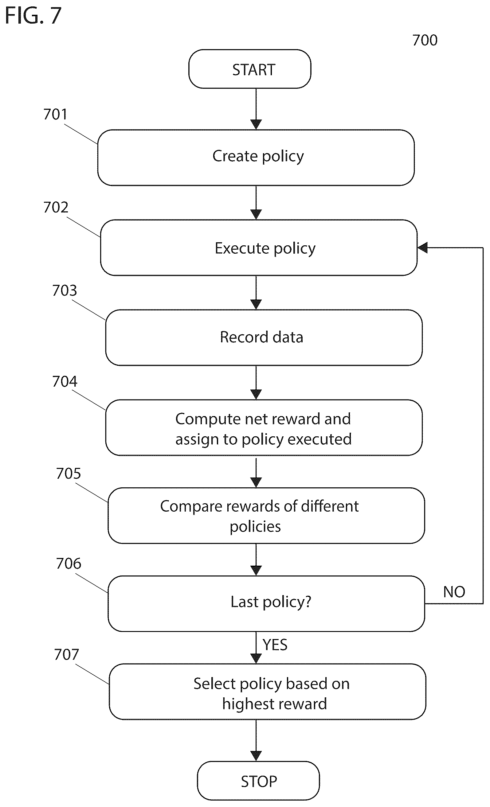 Patent US12339664 Figure 8 – Methods and systems for robotic surface coverage
