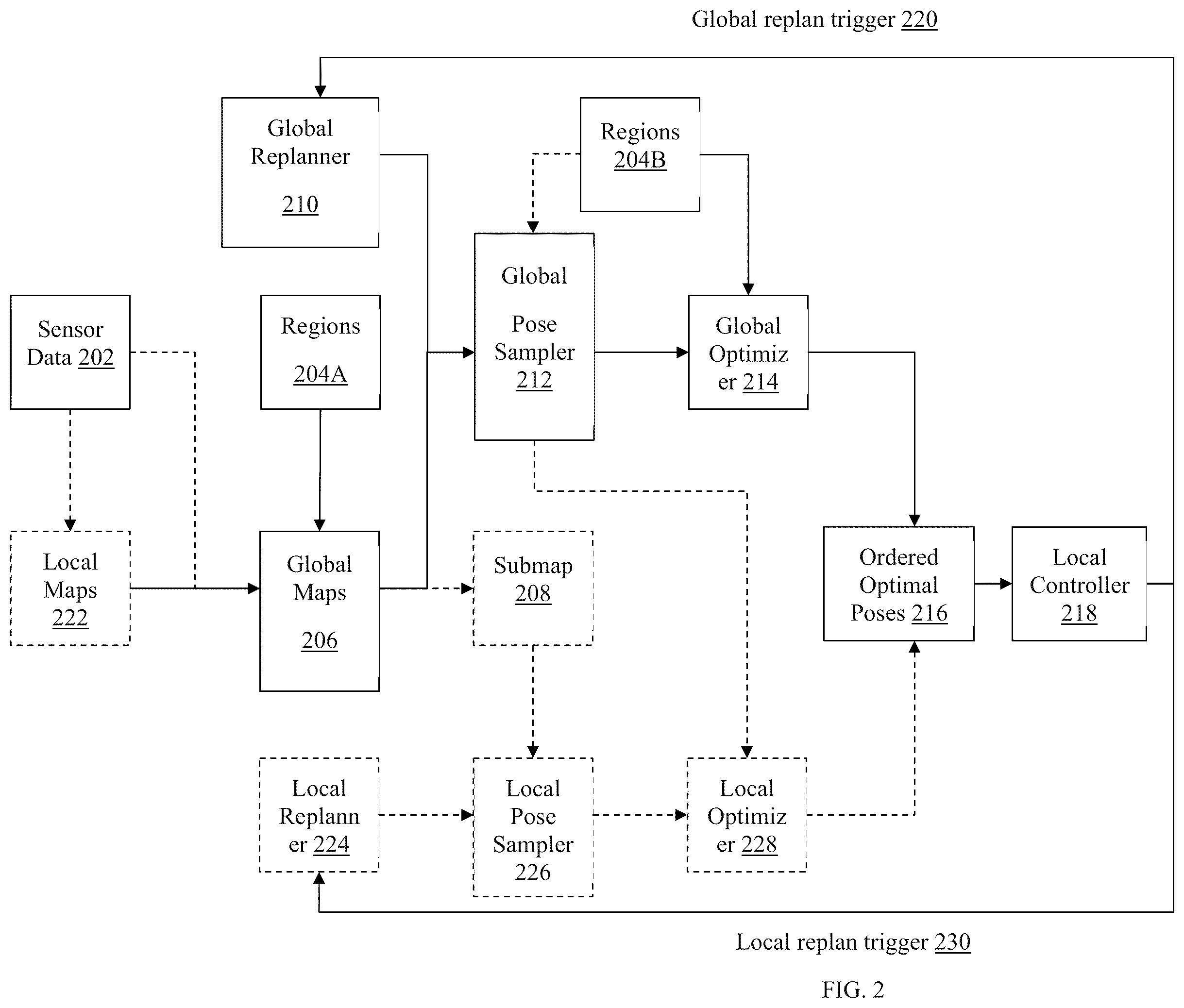 Patent US12339667 Figure 2 – Autonomous mobile robots for coverage path planning