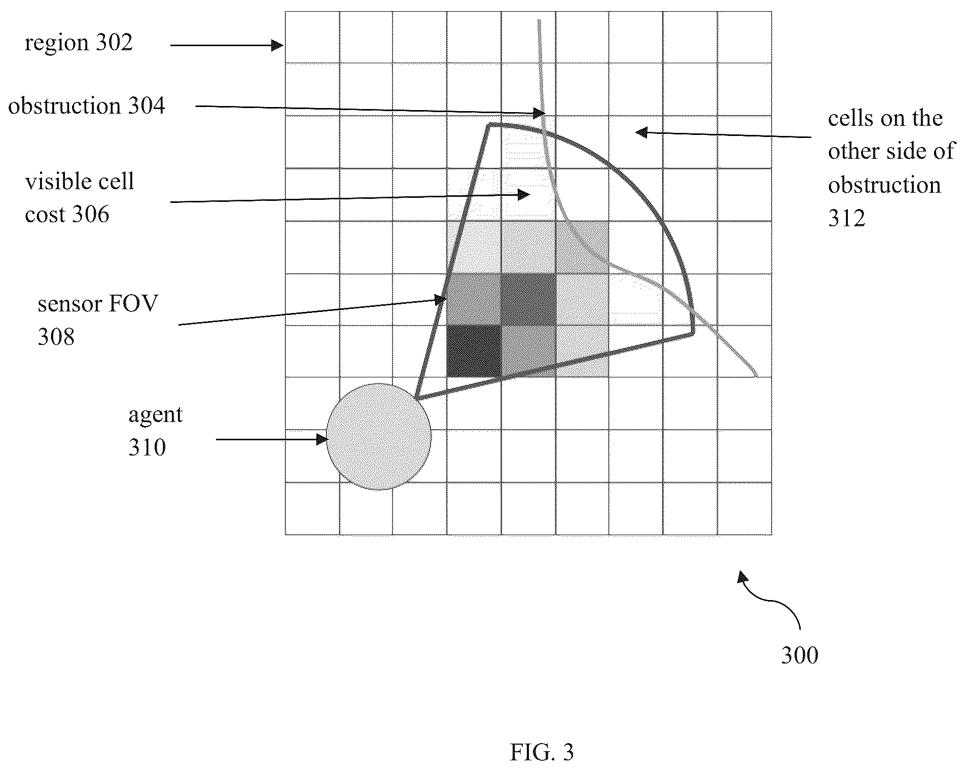 Patent US12339667 Figure 3 – Autonomous mobile robots for coverage path planning