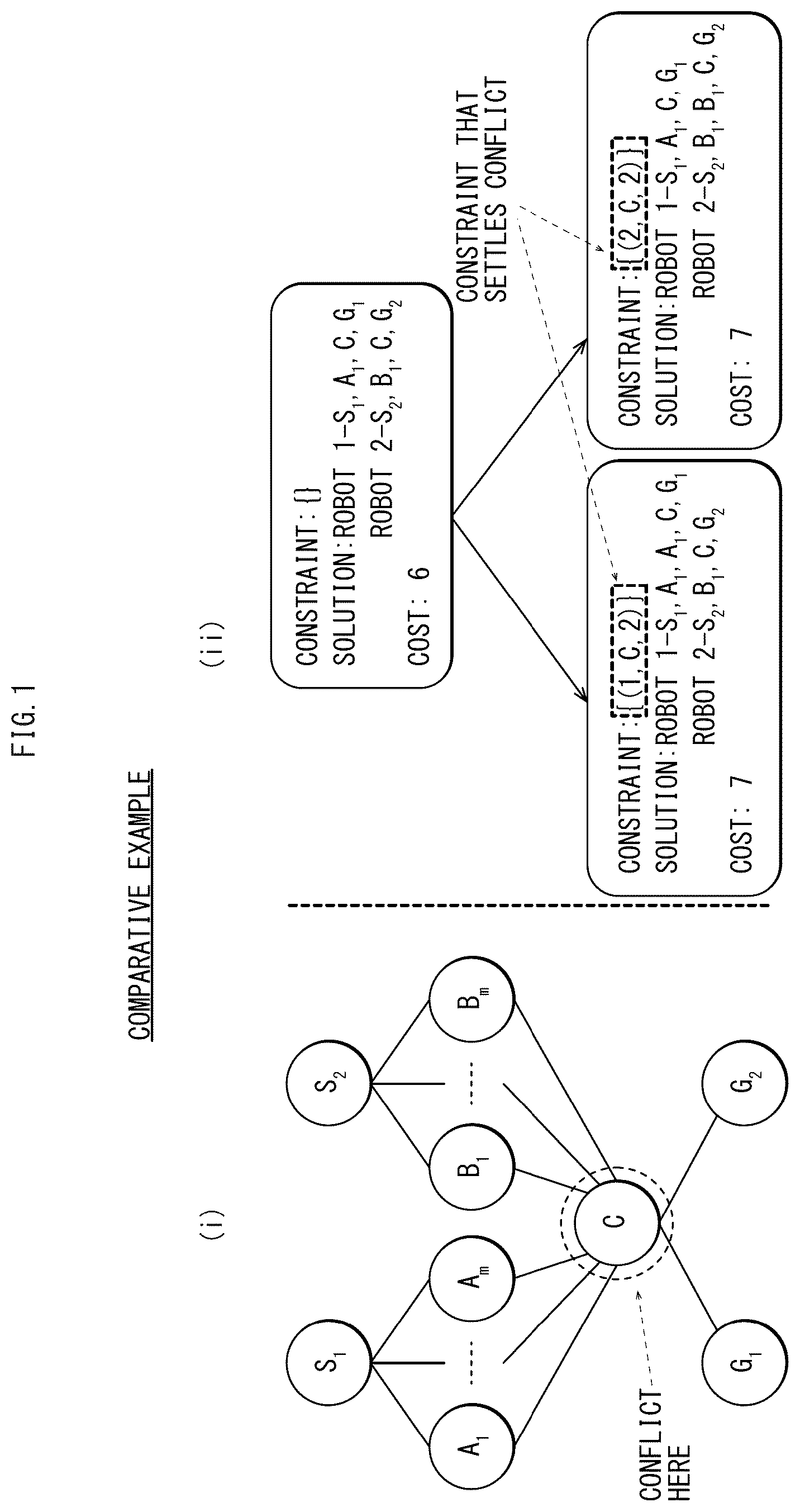 Patent US12339668 Figure 1 – Path planning device