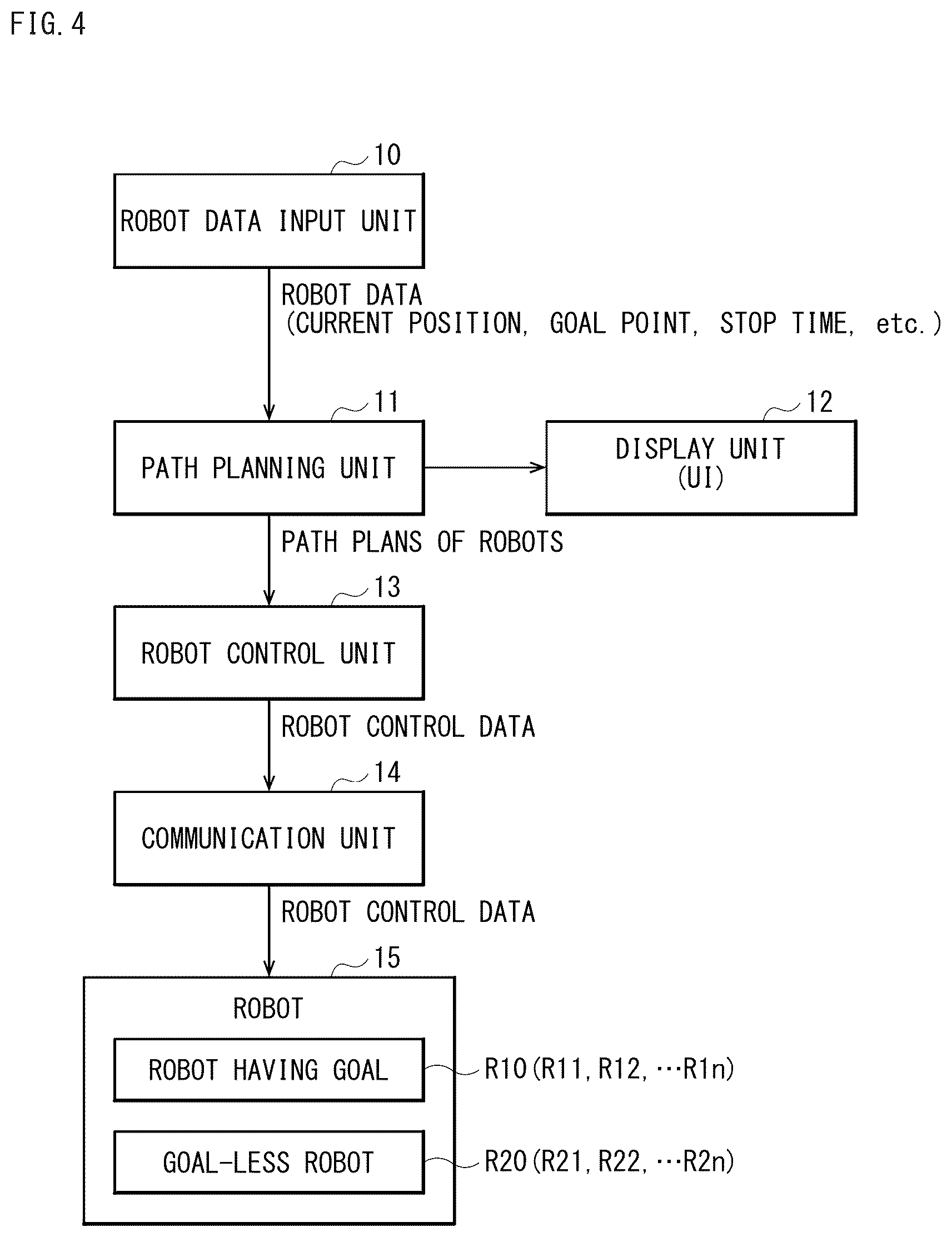 Patent US12339668 Figure 3 – Path planning device