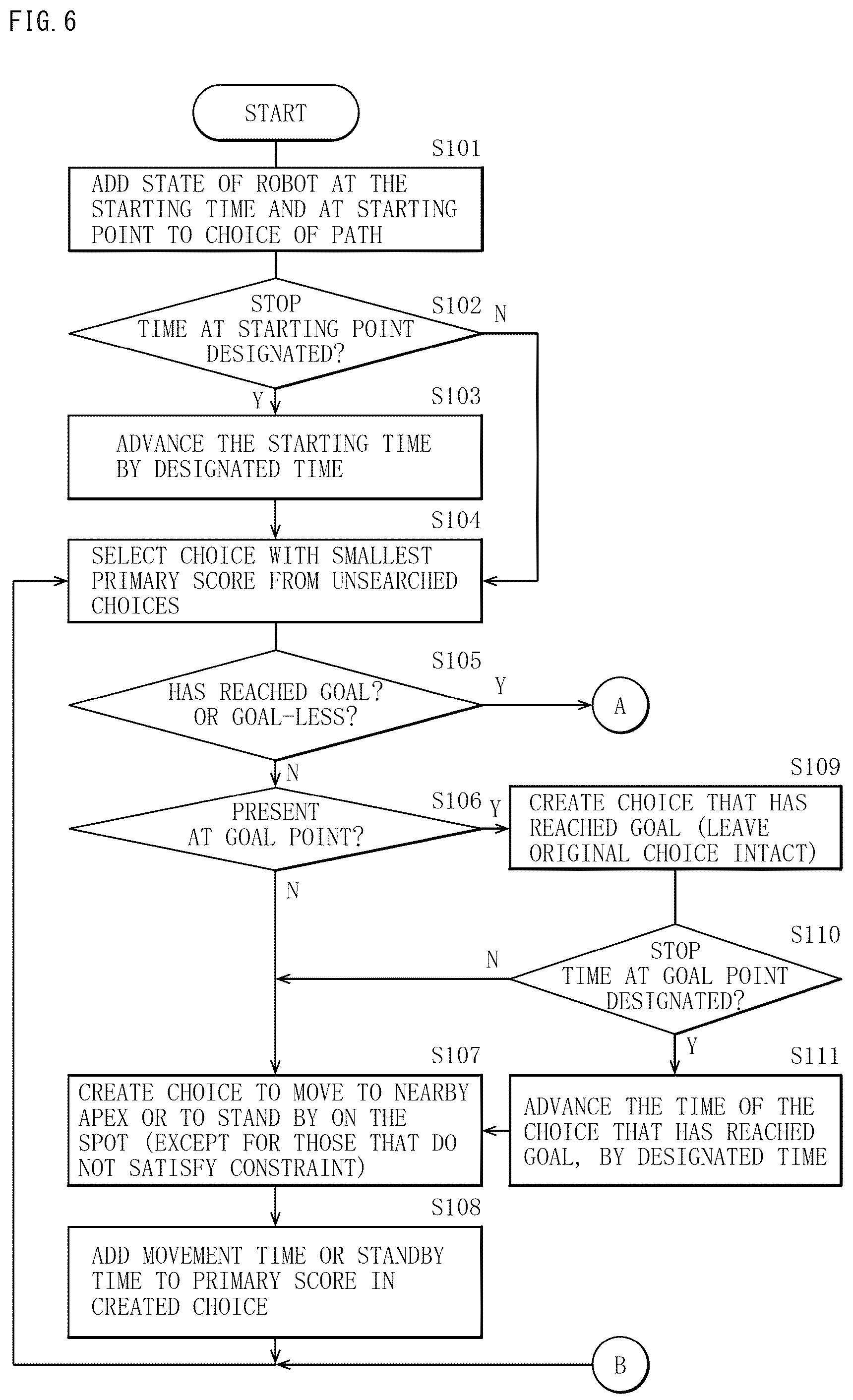 Patent US12339668 Figure 5 – Path planning device