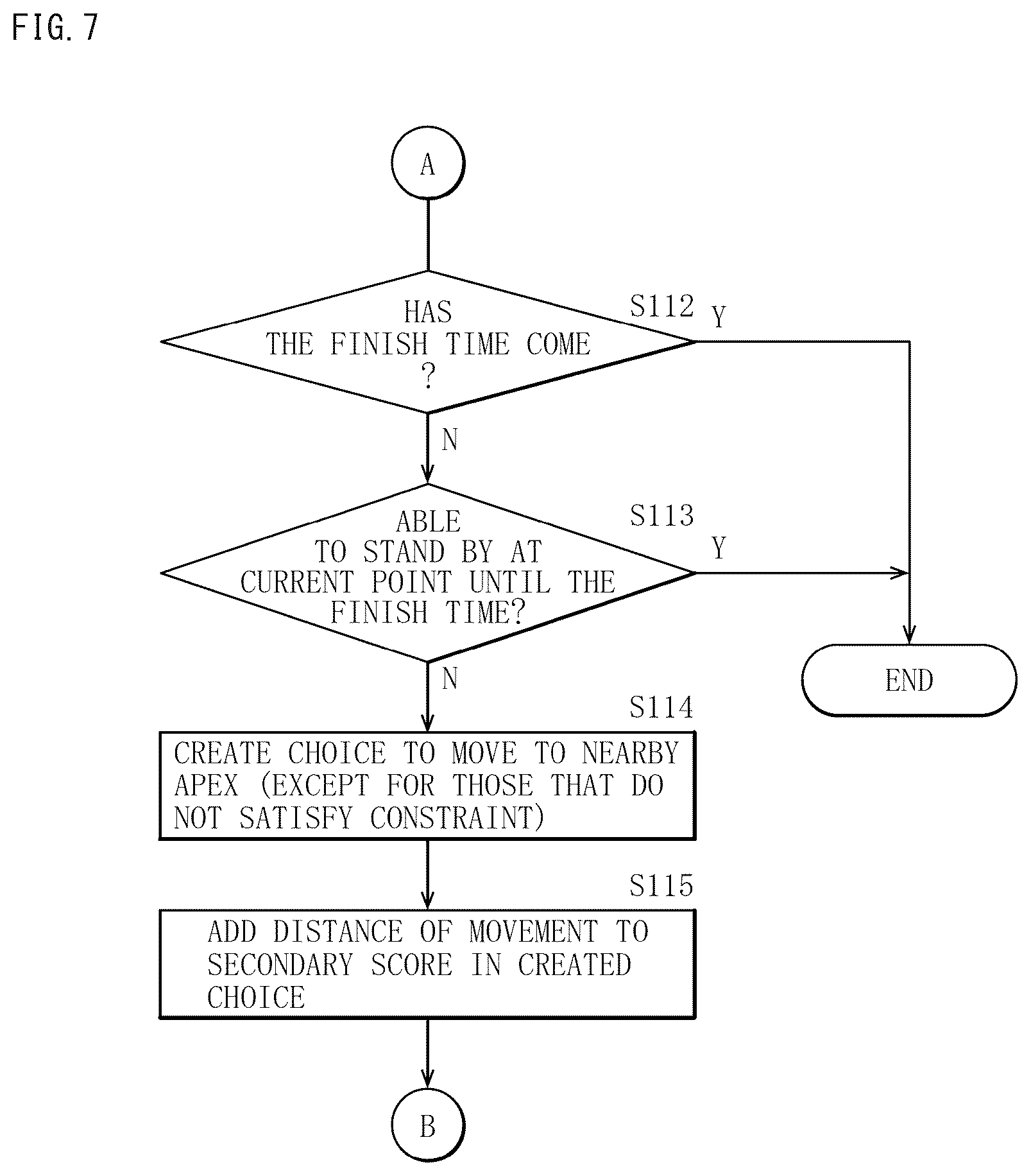 Patent US12339668 Figure 6 – Path planning device