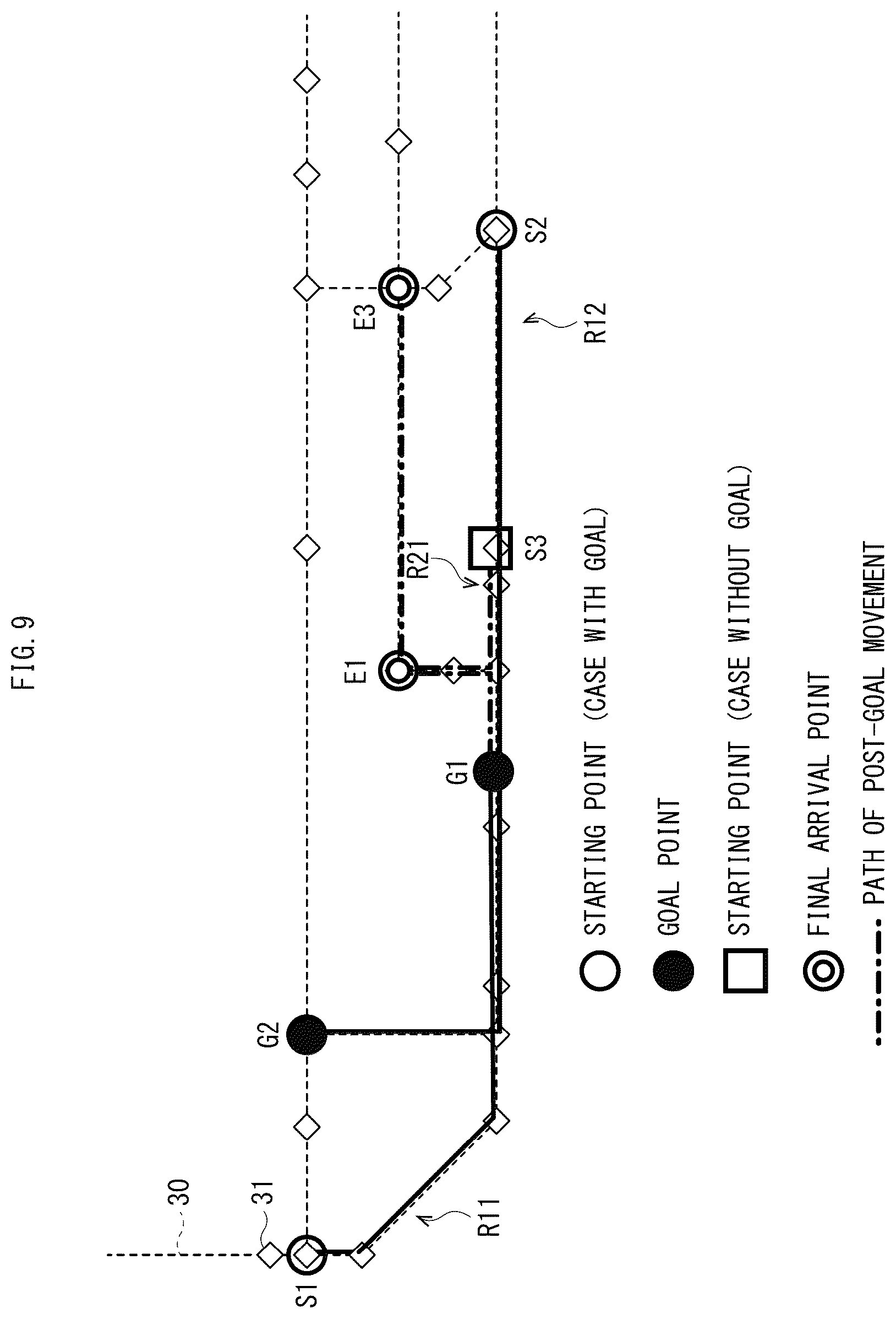 Patent US12339668 Figure 8 – Path planning device