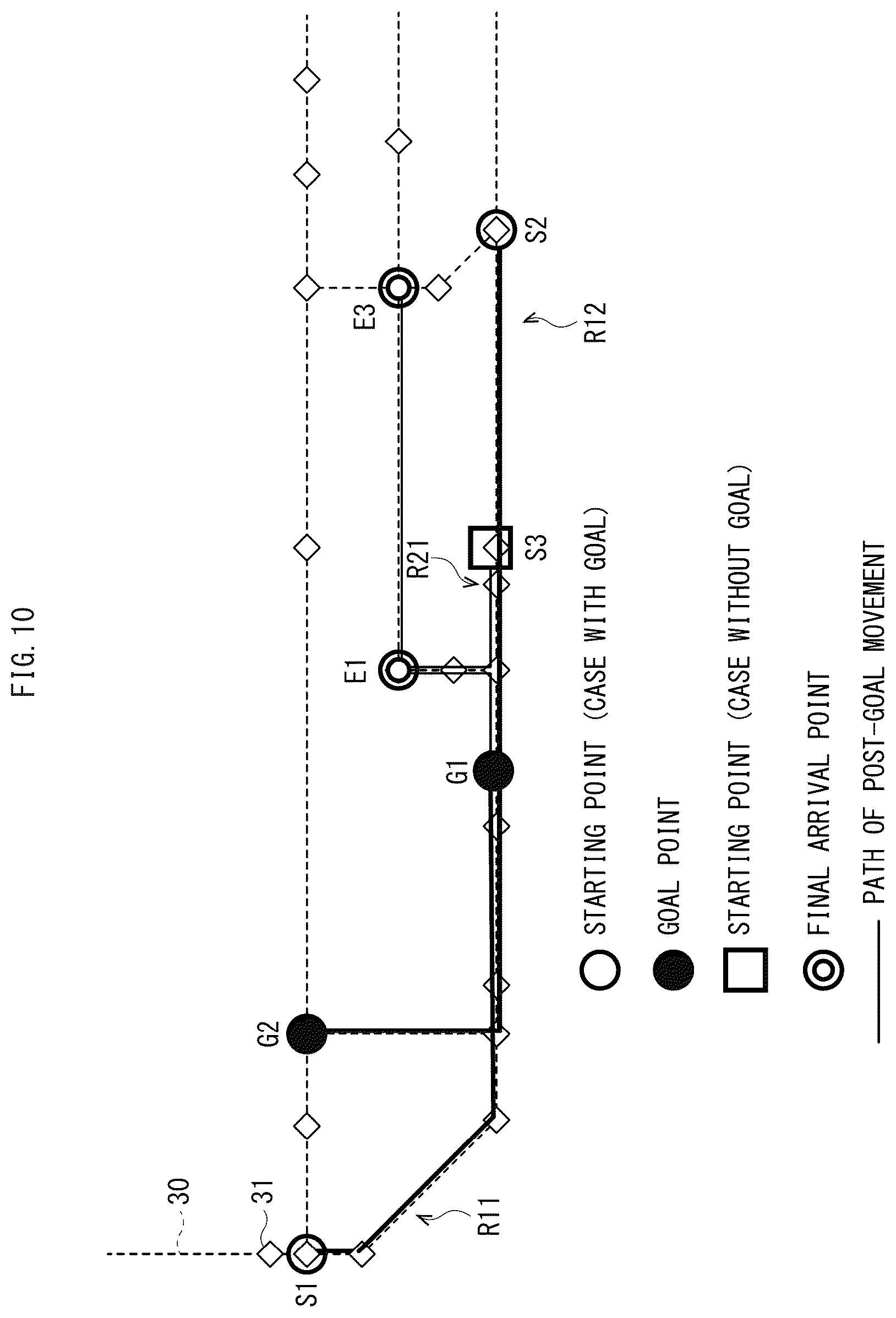 Patent US12339668 Figure 9 – Path planning device