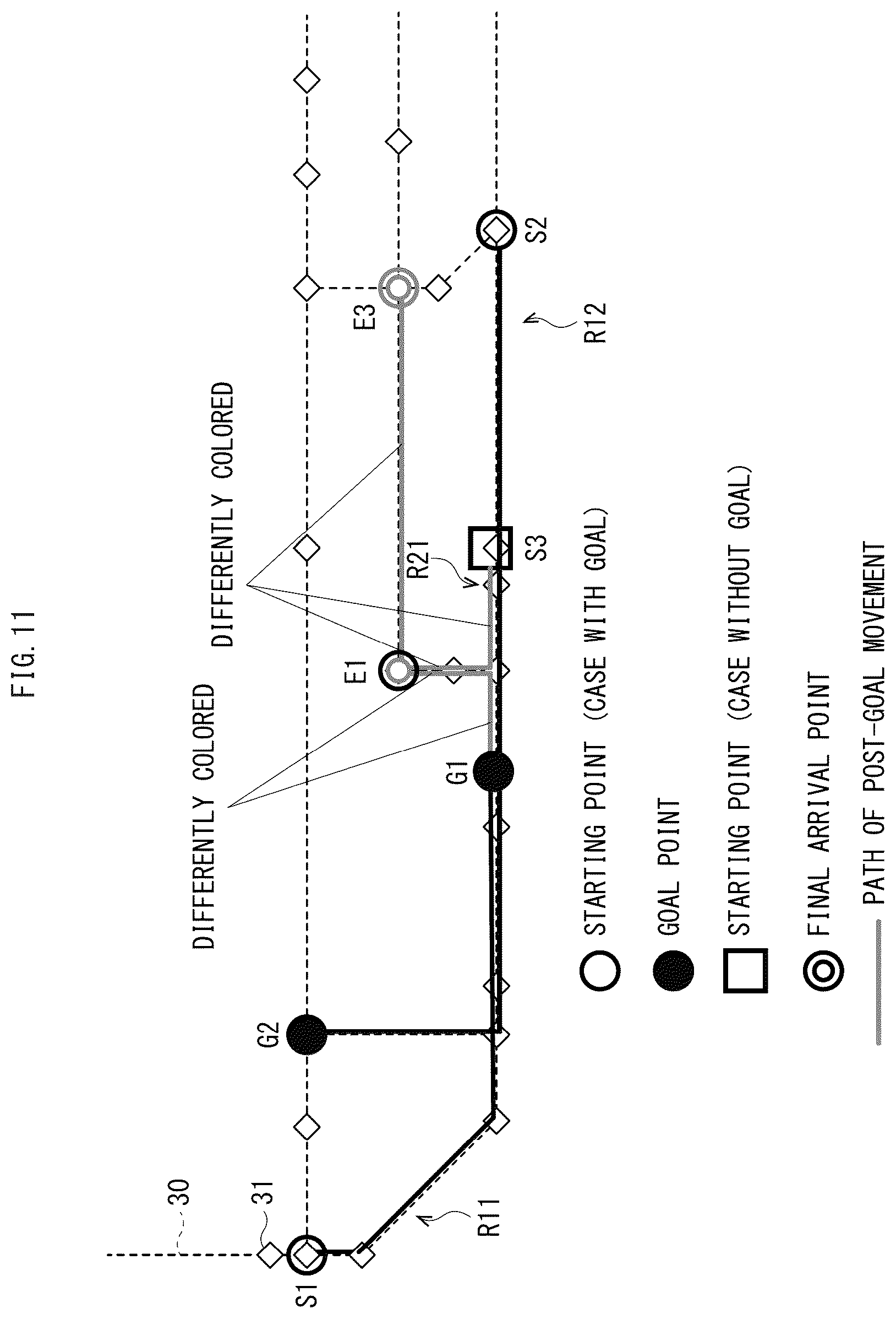 Patent US12339668 Figure 10 – Path planning device