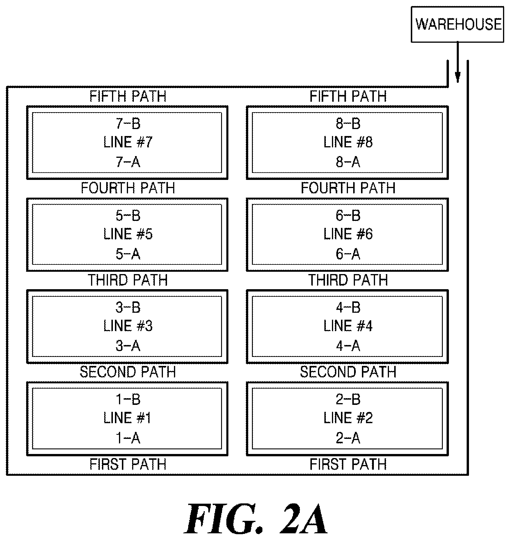 Patent US12339671 Figure 2 – Method and apparatus for controlling logistics robot
