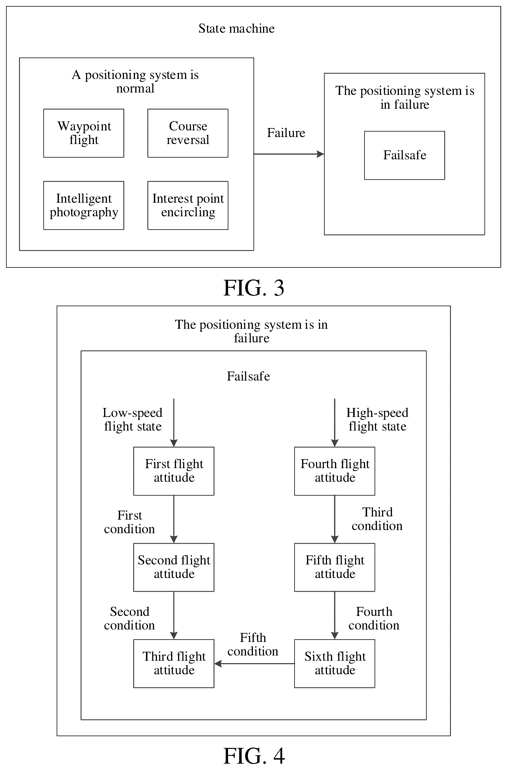 Patent US12339672 Figure 2 – Method for protection unmanned aerial vehicle and unmanned aerial vehicle