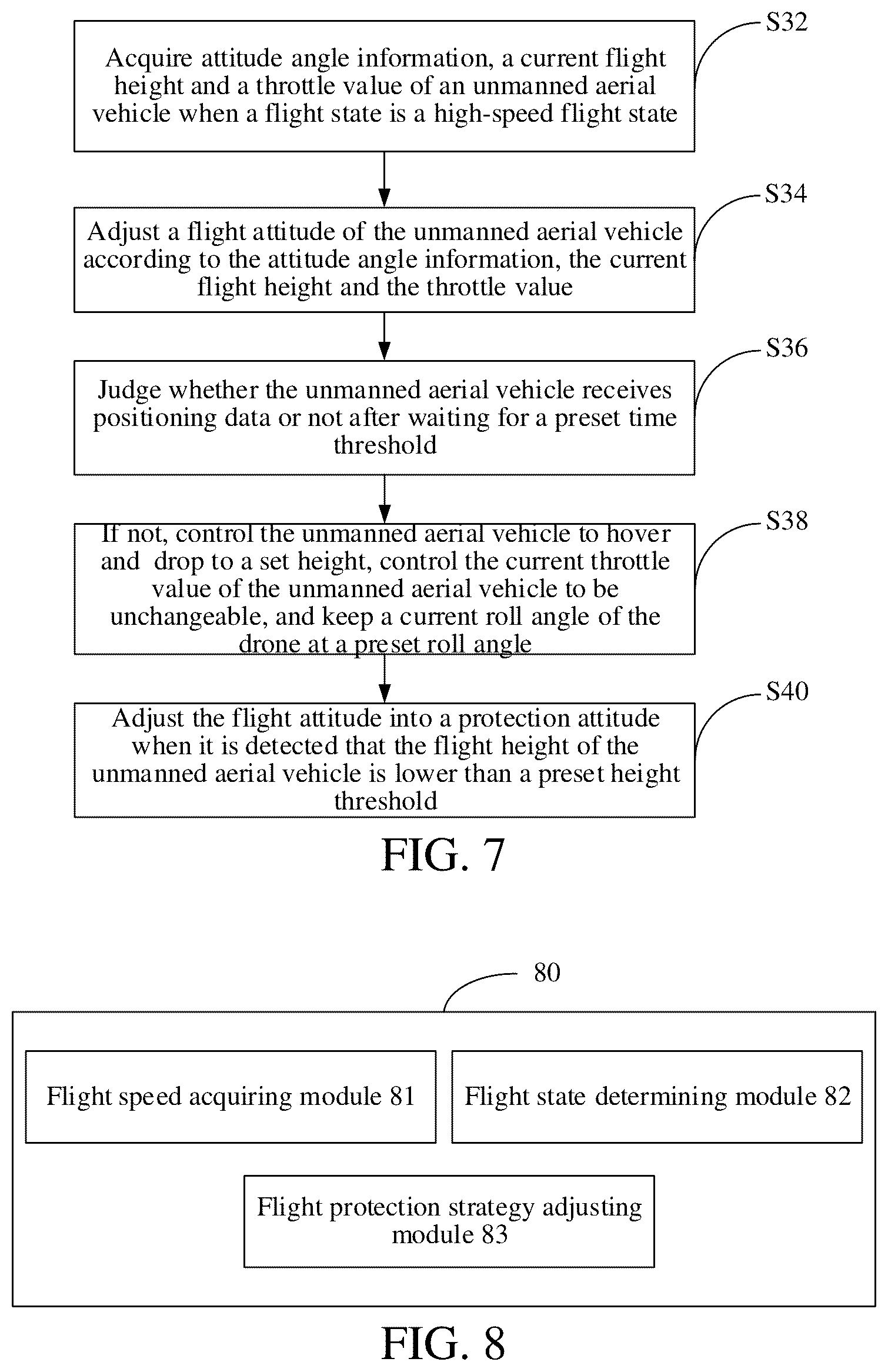 Patent US12339672 Figure 4 – Method for protection unmanned aerial vehicle and unmanned aerial vehicle