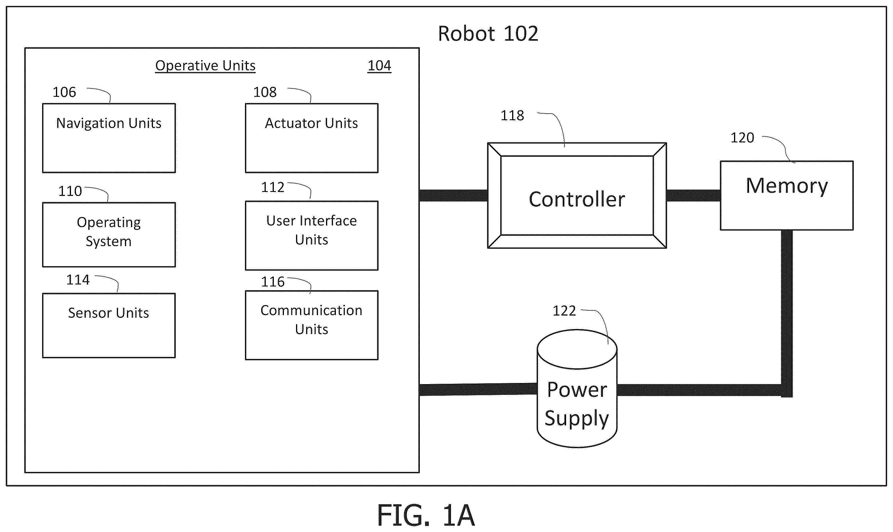 Patent US12339674 Figure 1 – Systems and methods for enhancing performance and mapping of robots using modular devices