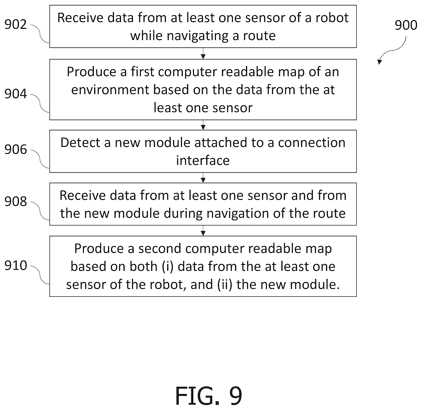 Patent US12339674 Figure 11 – Systems and methods for enhancing performance and mapping of robots using modular devices