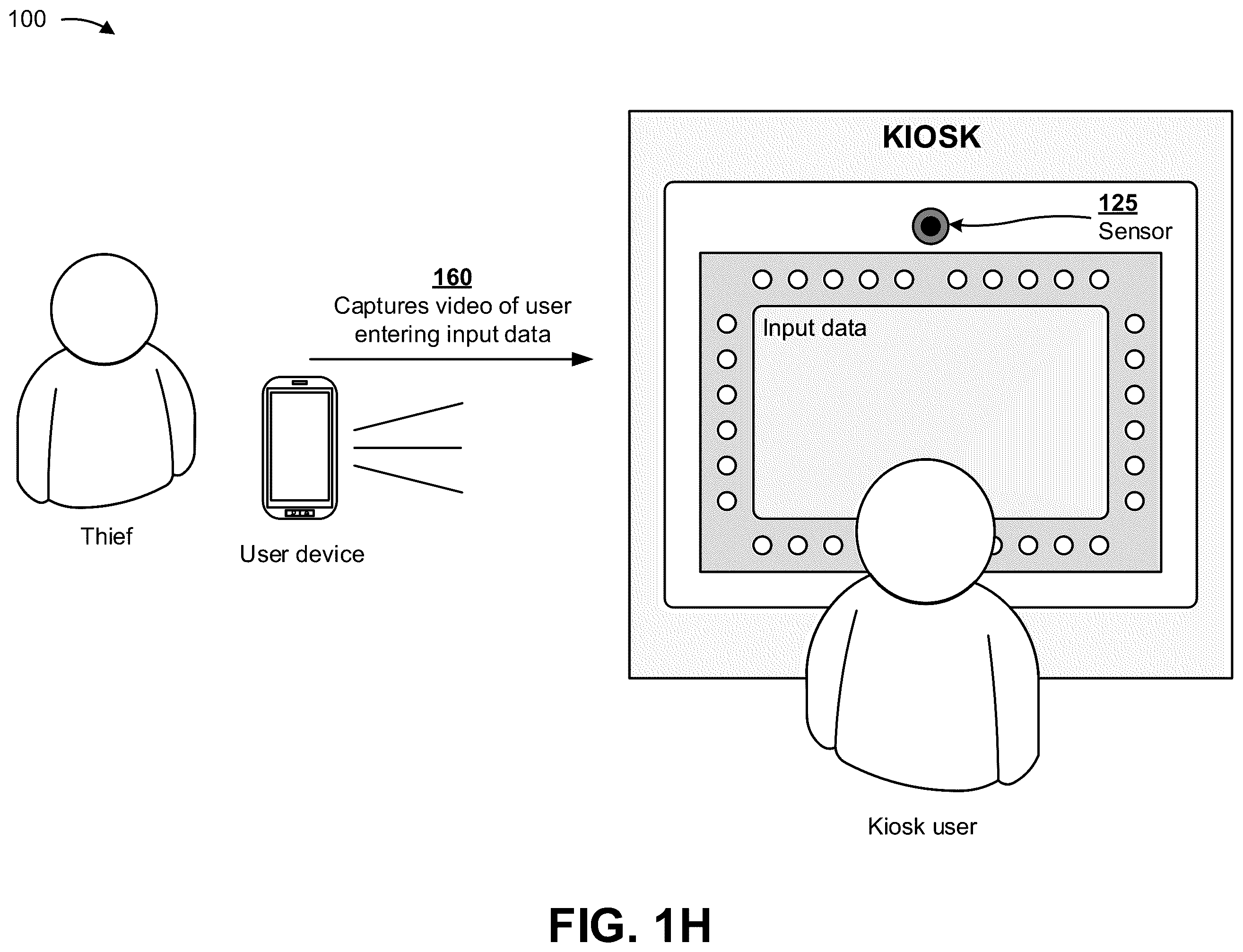 Patent US12339680 Figure 8 – Preventing image or video capture of input data provided to a transaction device