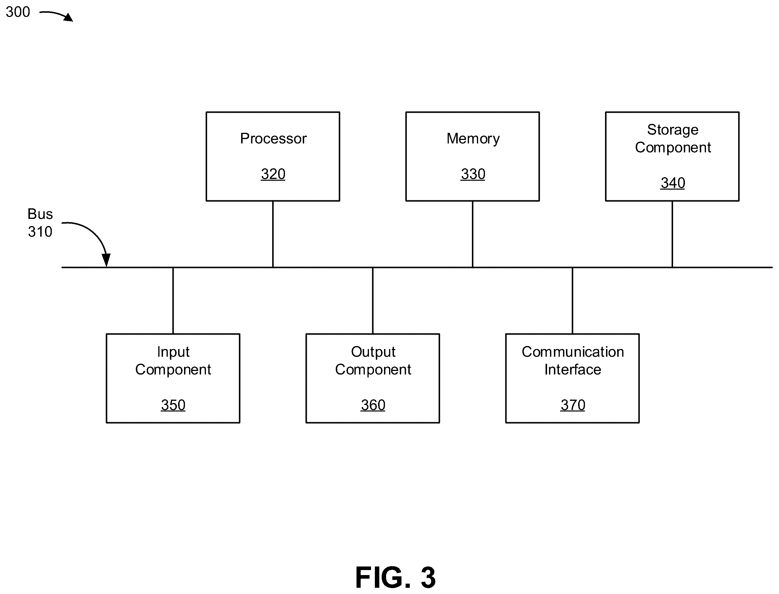 Patent US12339680 Figure 11 – Preventing image or video capture of input data provided to a transaction device