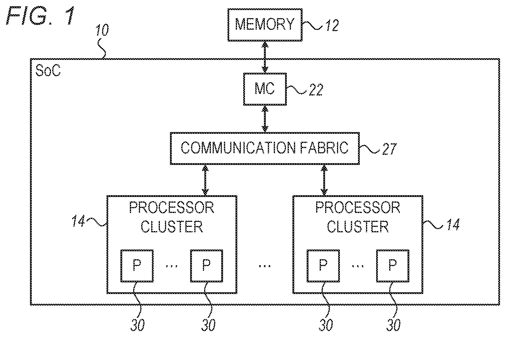 Patent US12339684 Figure 1 – System-on-chip with power supply mode having reduced number of phases