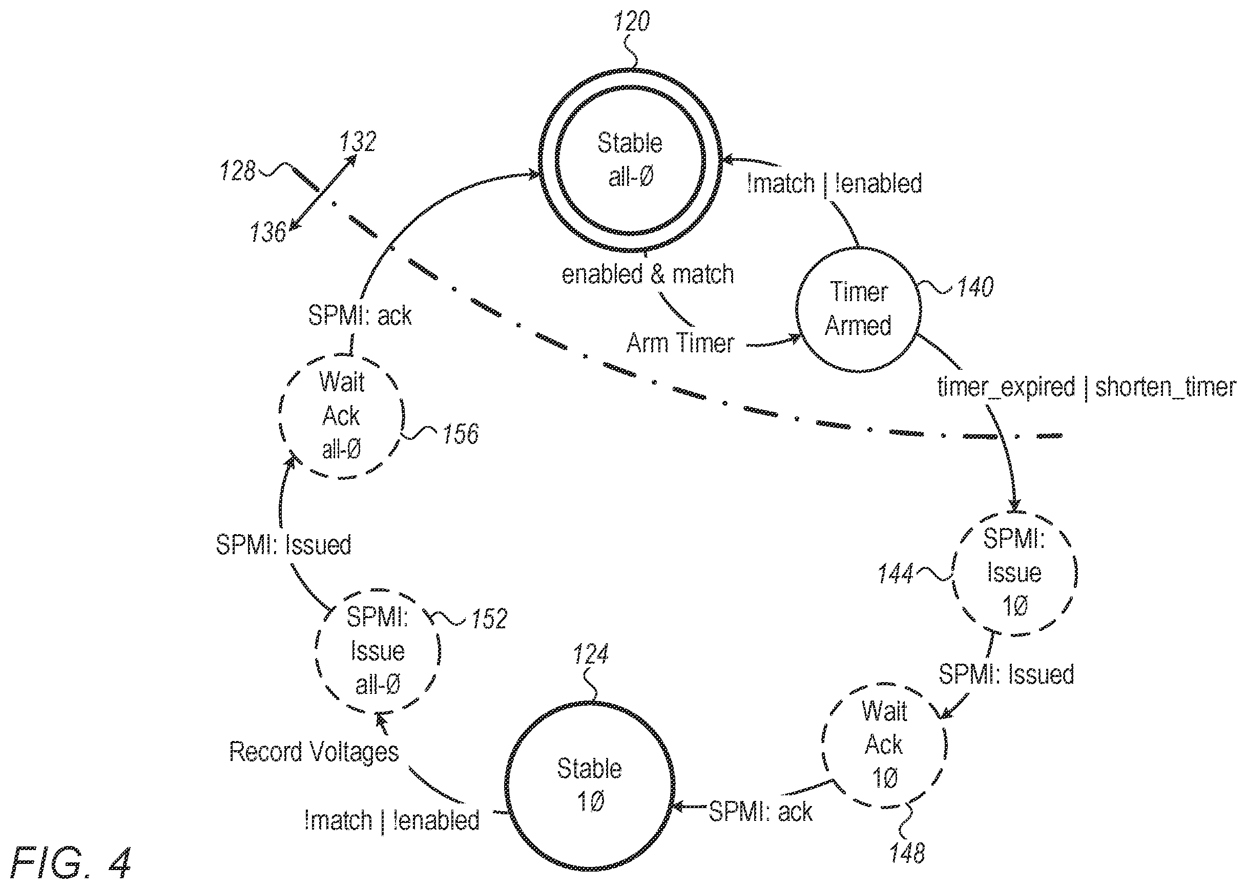 Patent US12339684 Figure 4 – System-on-chip with power supply mode having reduced number of phases