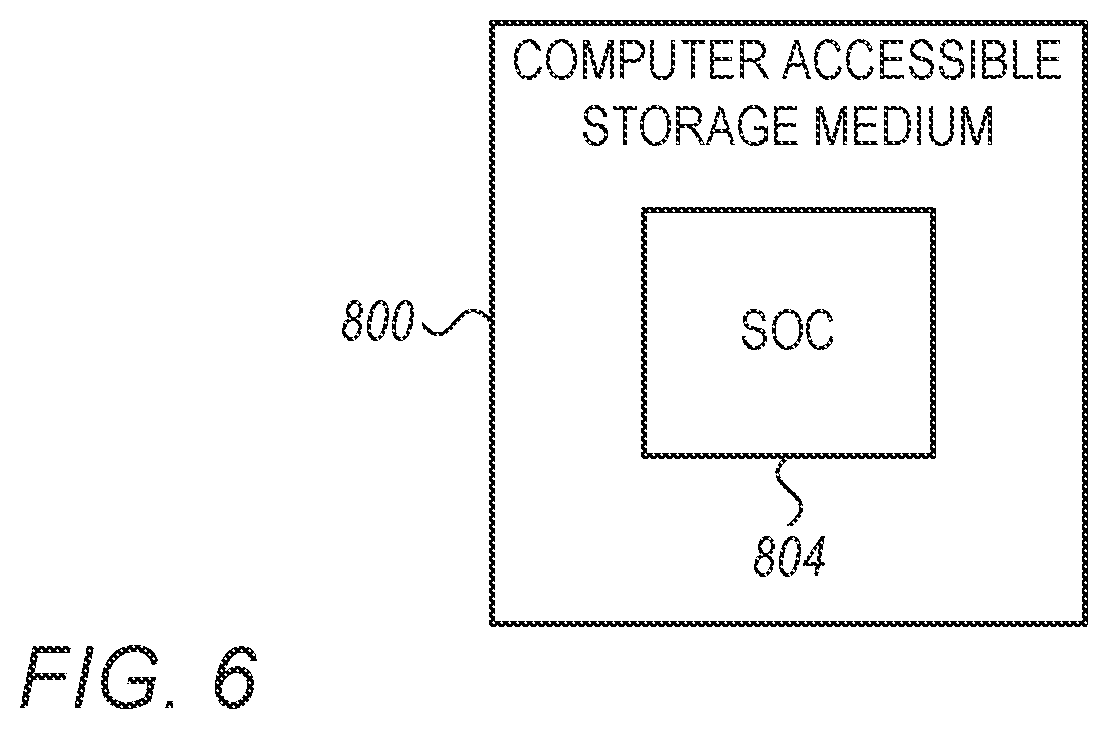 Patent US12339684 Figure 6 – System-on-chip with power supply mode having reduced number of phases