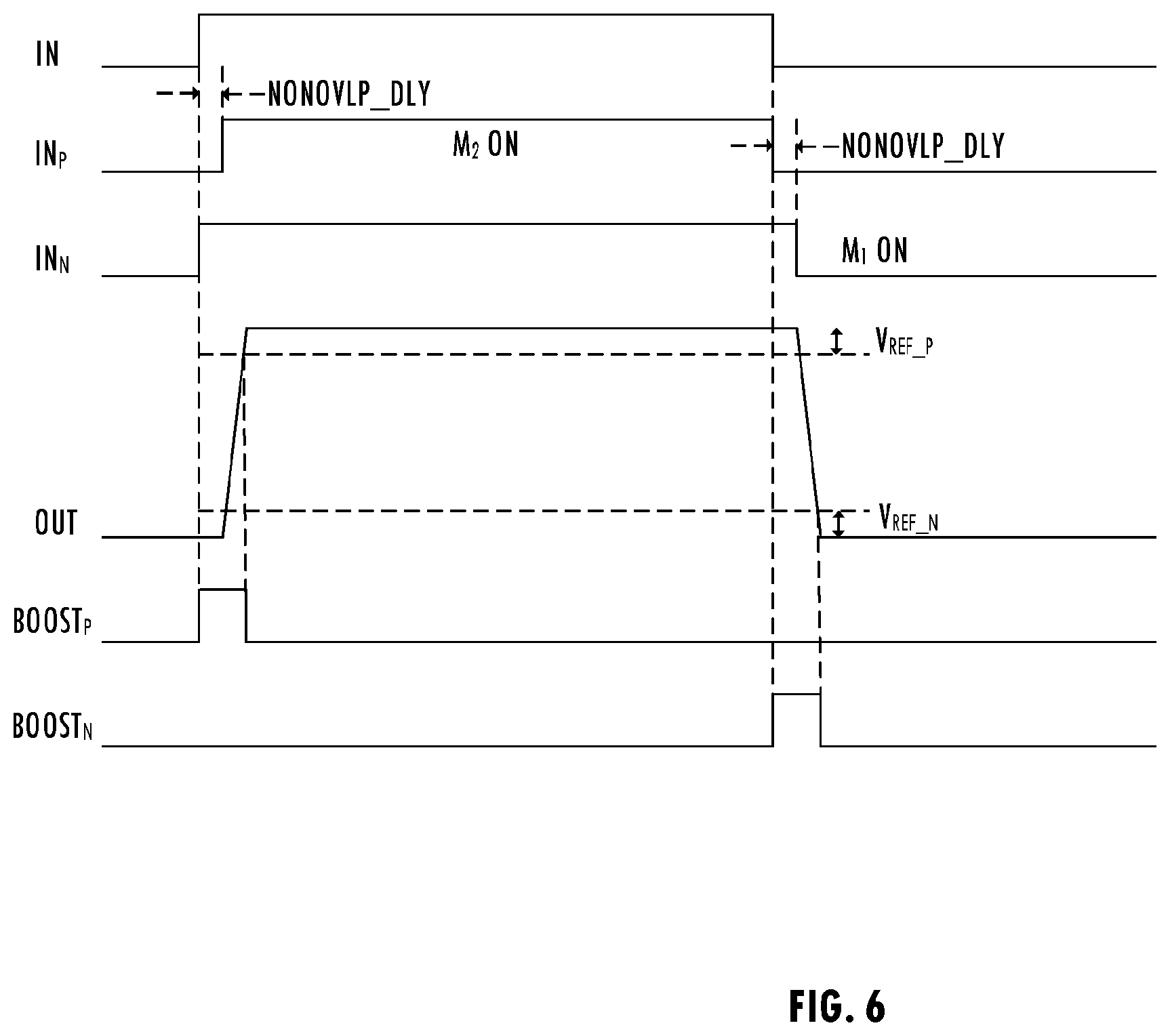 Patent US12339690 Figure 4 – High-speed low-impedance boosting low-dropout regulator