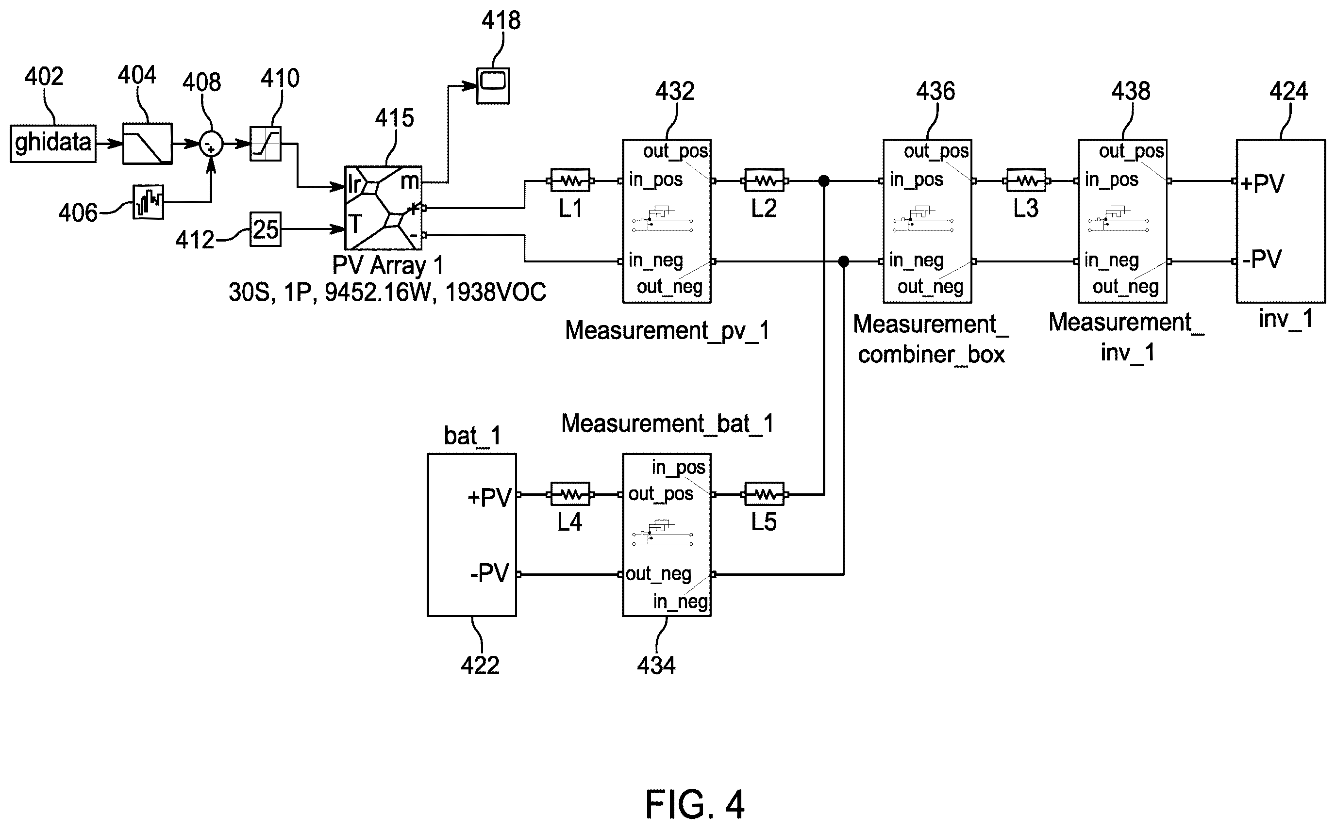 Patent US12339692 Figure 4 – Systems and methods for photovoltaic direct current (DC) bus control