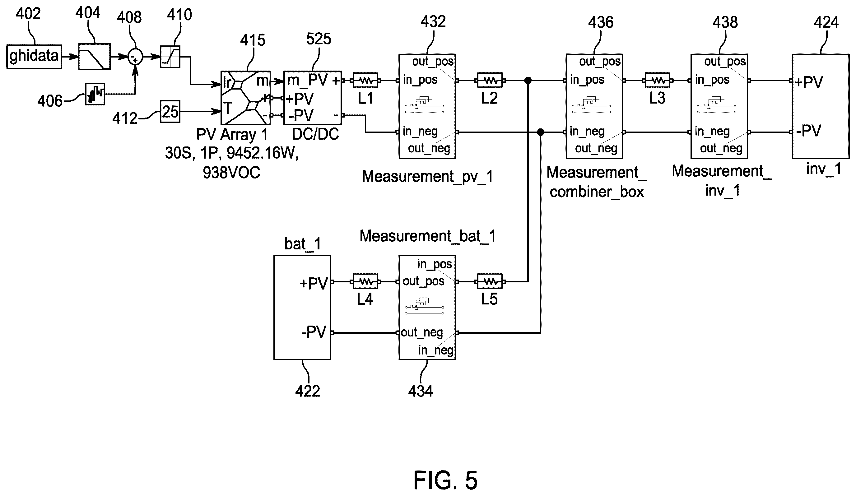 Patent US12339692 Figure 5 – Systems and methods for photovoltaic direct current (DC) bus control
