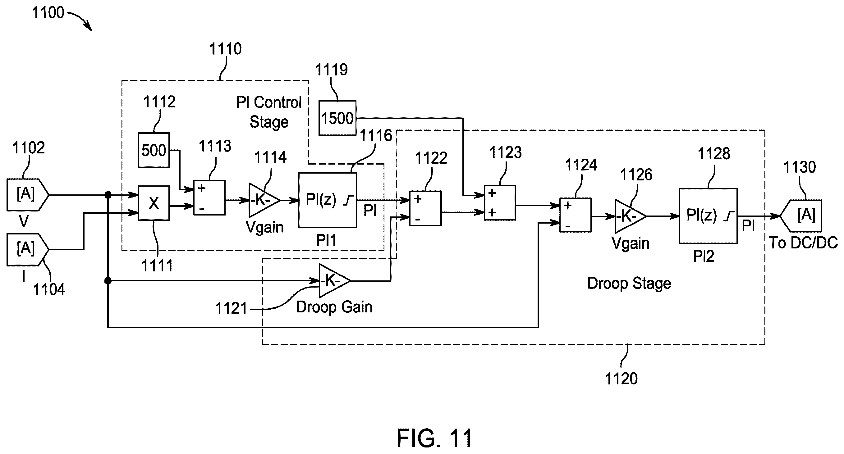 Patent US12339692 Figure 9 – Systems and methods for photovoltaic direct current (DC) bus control