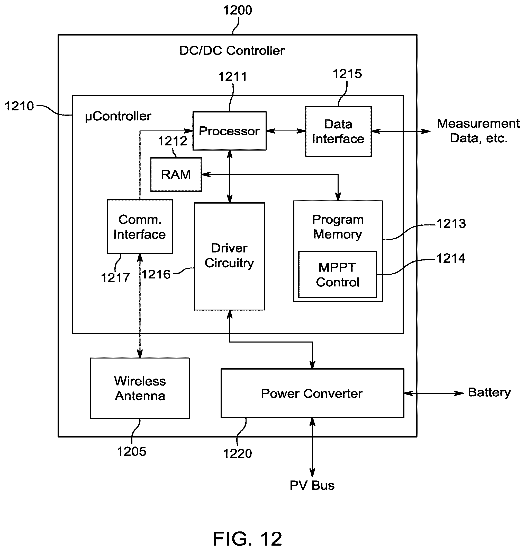 Patent US12339692 Figure 10 – Systems and methods for photovoltaic direct current (DC) bus control
