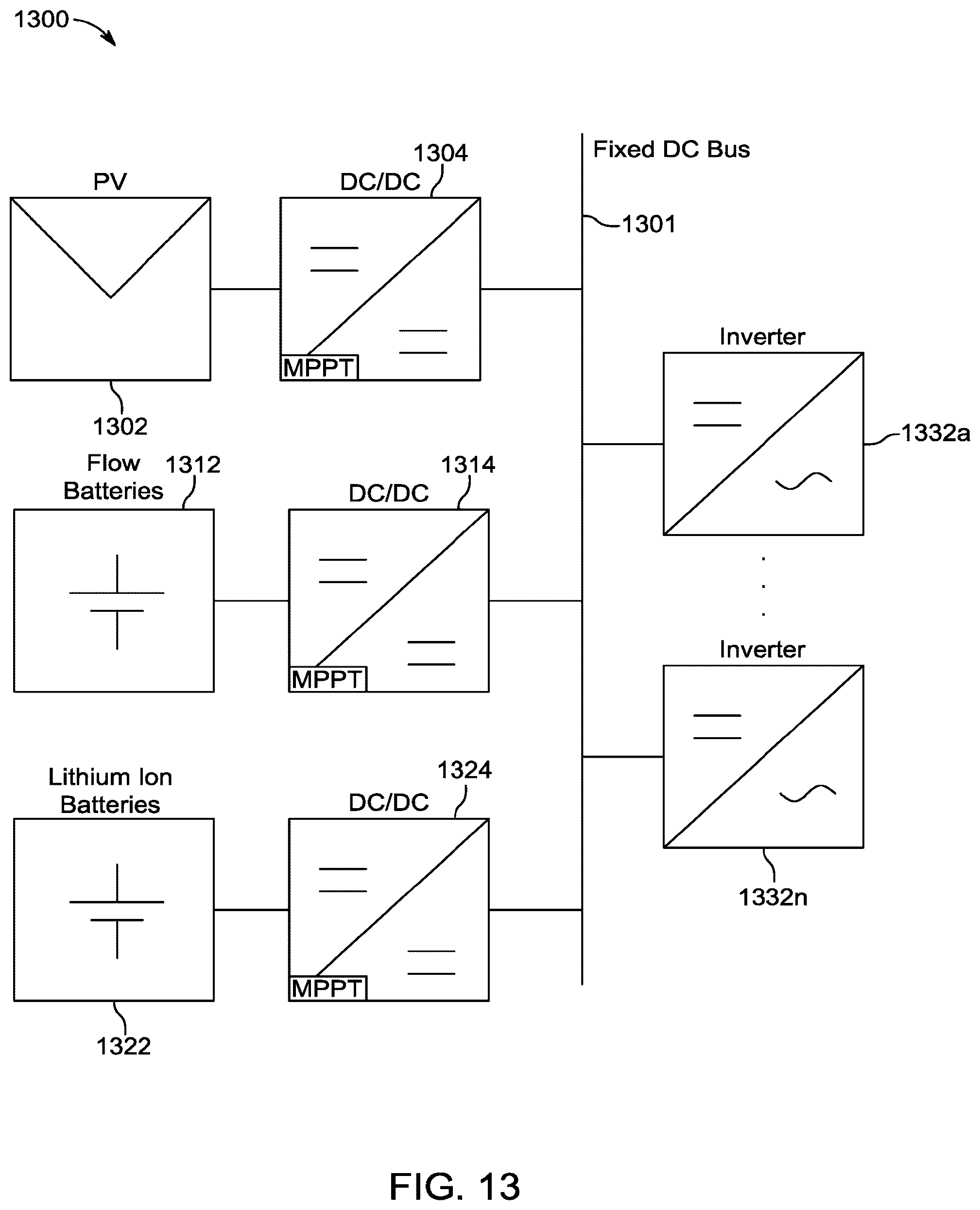 Patent US12339692 Figure 11 – Systems and methods for photovoltaic direct current (DC) bus control
